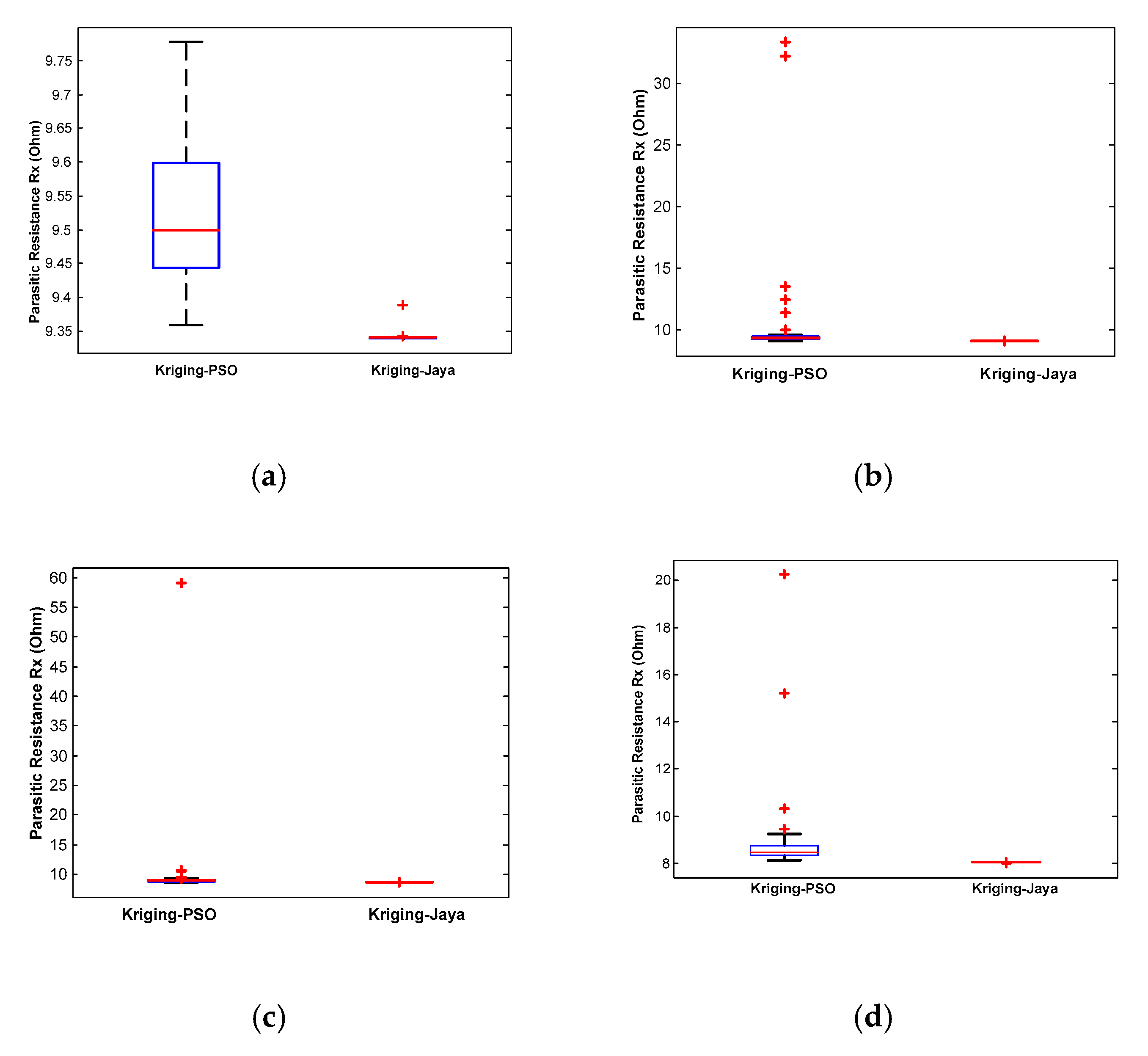 Jlpea 10 00020 g009 Jlpea 10 00020 g009
