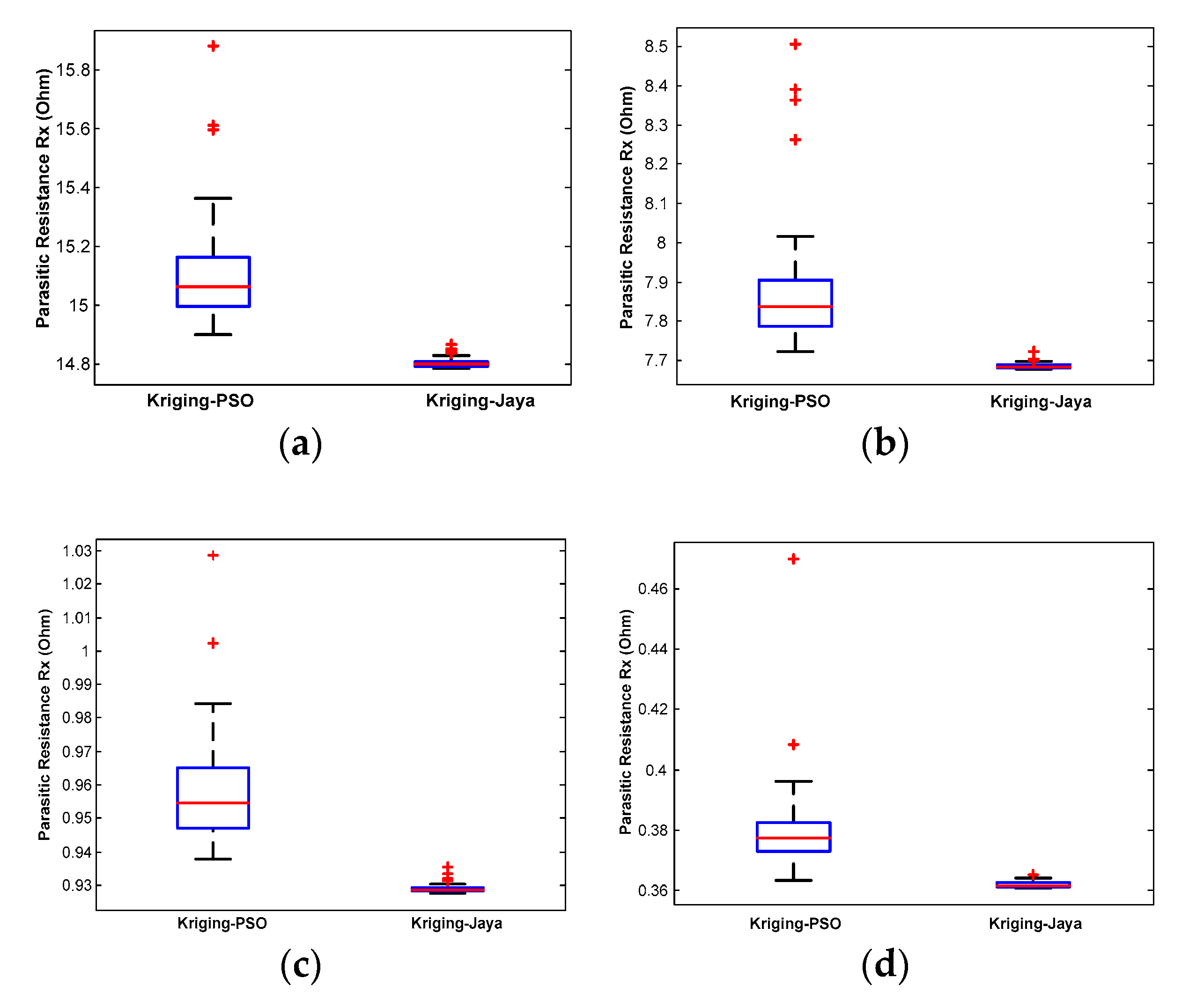 Jlpea 10 00020 g012 Jlpea 10 00020 g012