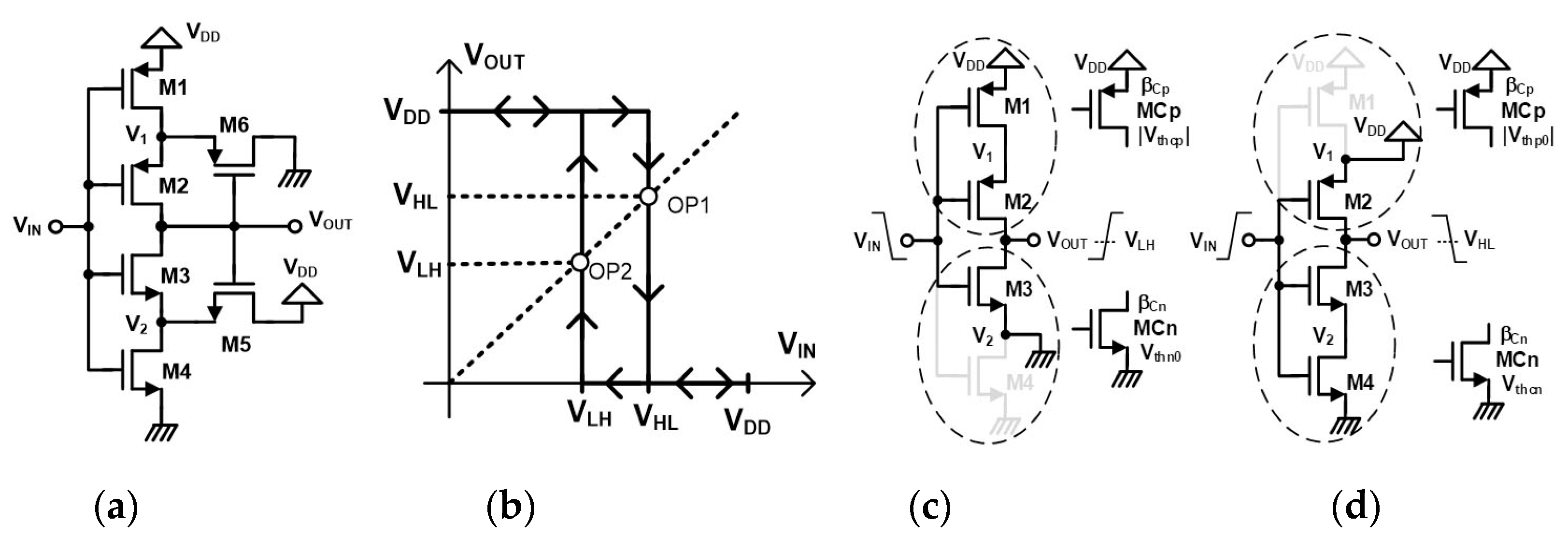 Jlpea 10 00021 g004 Jlpea 10 00021 g004