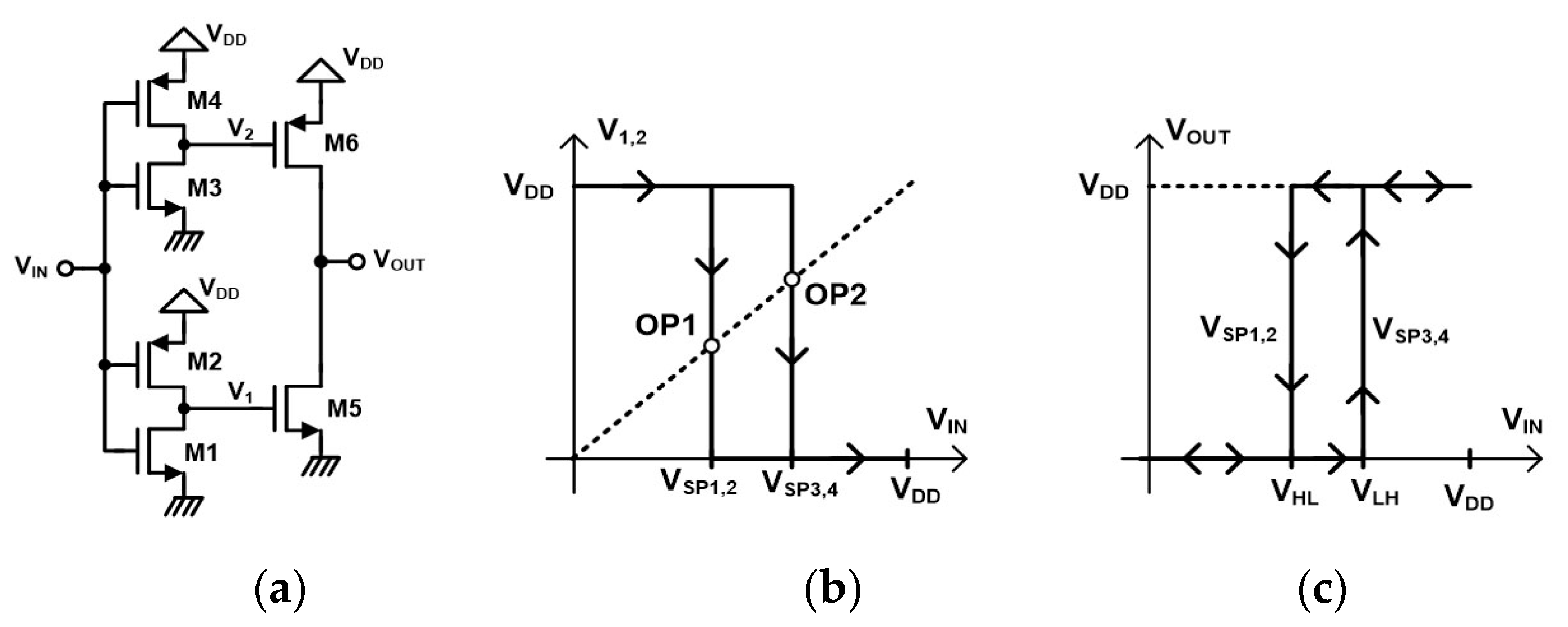 Jlpea 10 00021 g006 Jlpea 10 00021 g006