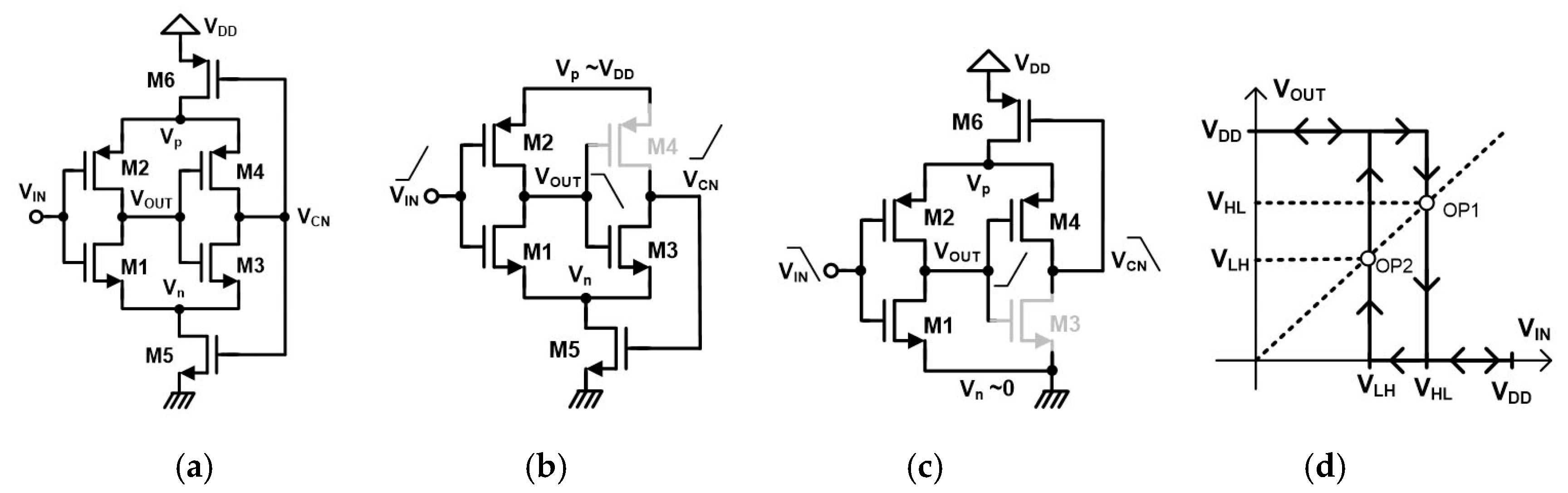Jlpea 10 00021 g007 Jlpea 10 00021 g007