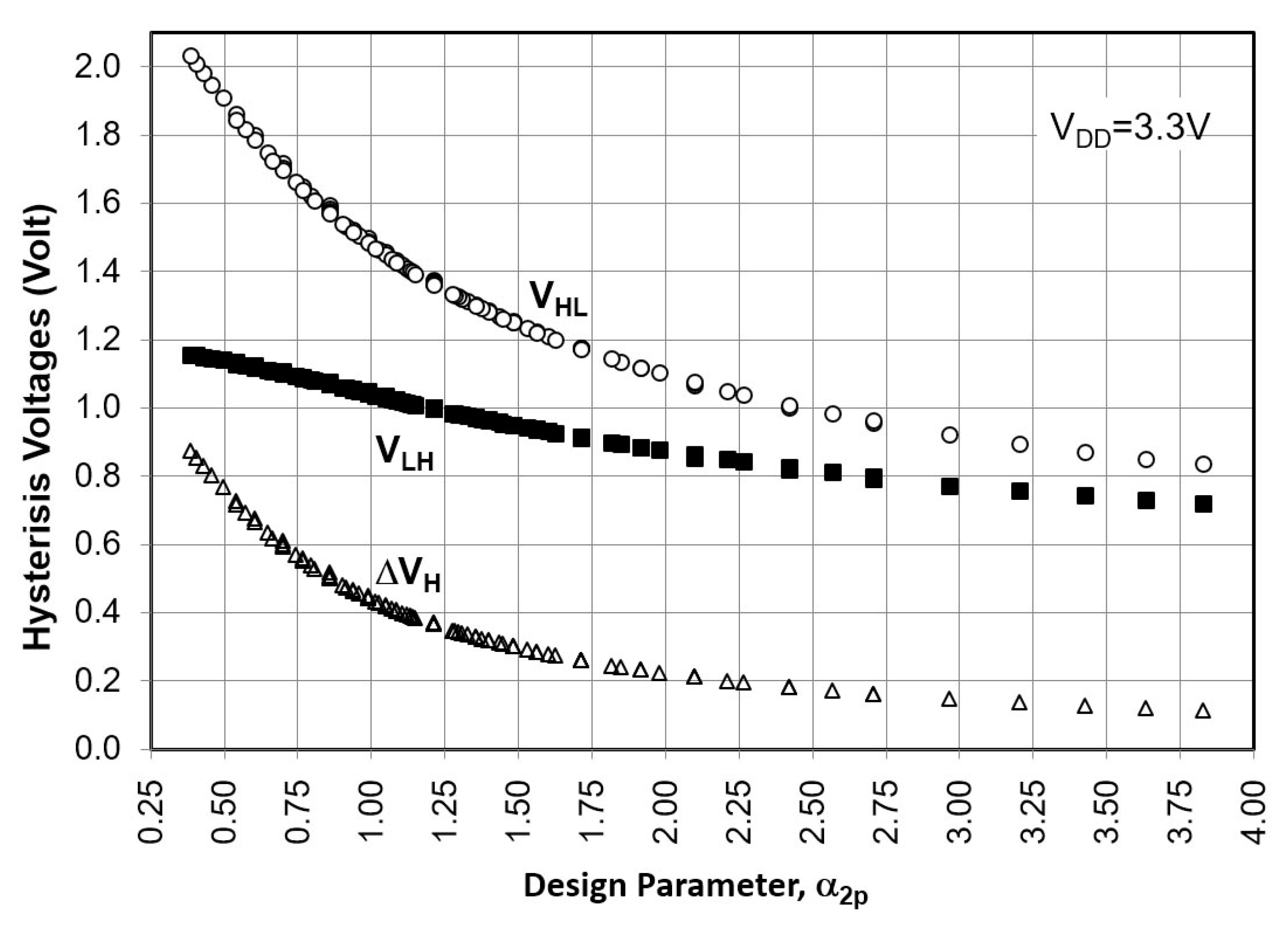 Jlpea 10 00021 g010 Jlpea 10 00021 g010