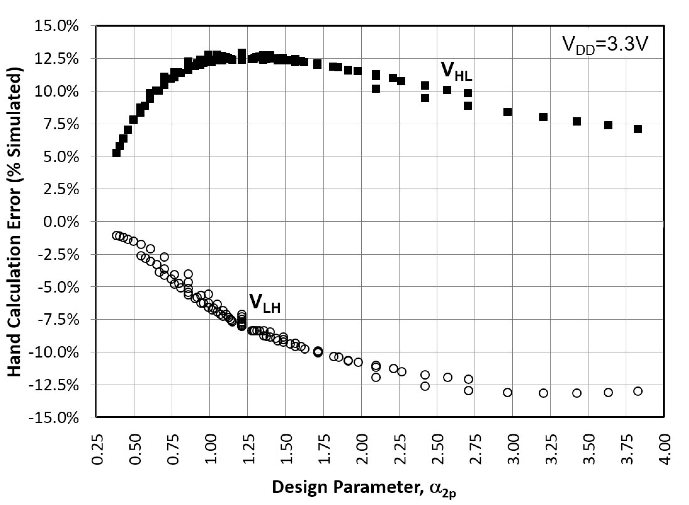 Jlpea 10 00021 g011 Jlpea 10 00021 g011