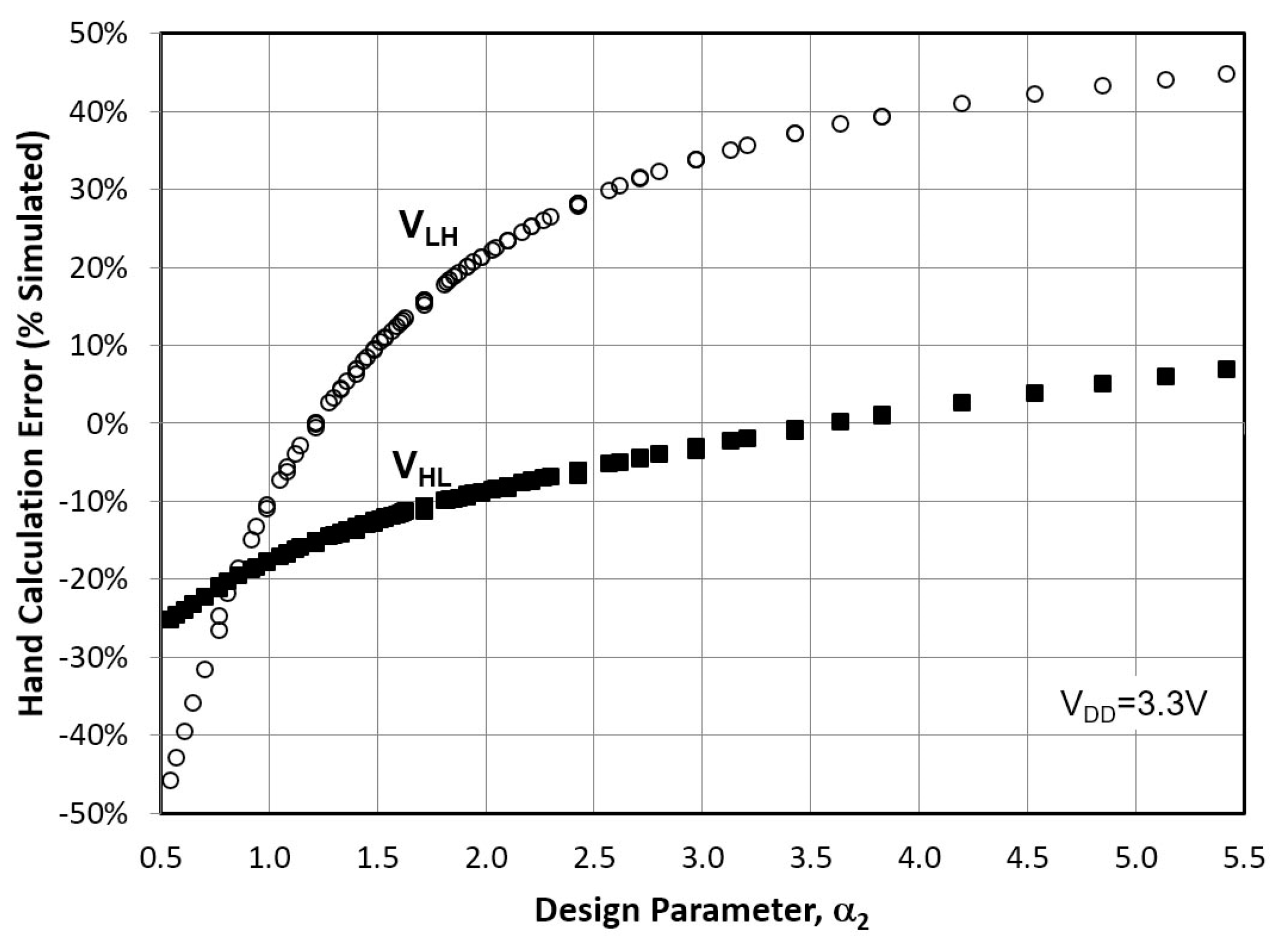 Jlpea 10 00021 g013 Jlpea 10 00021 g013