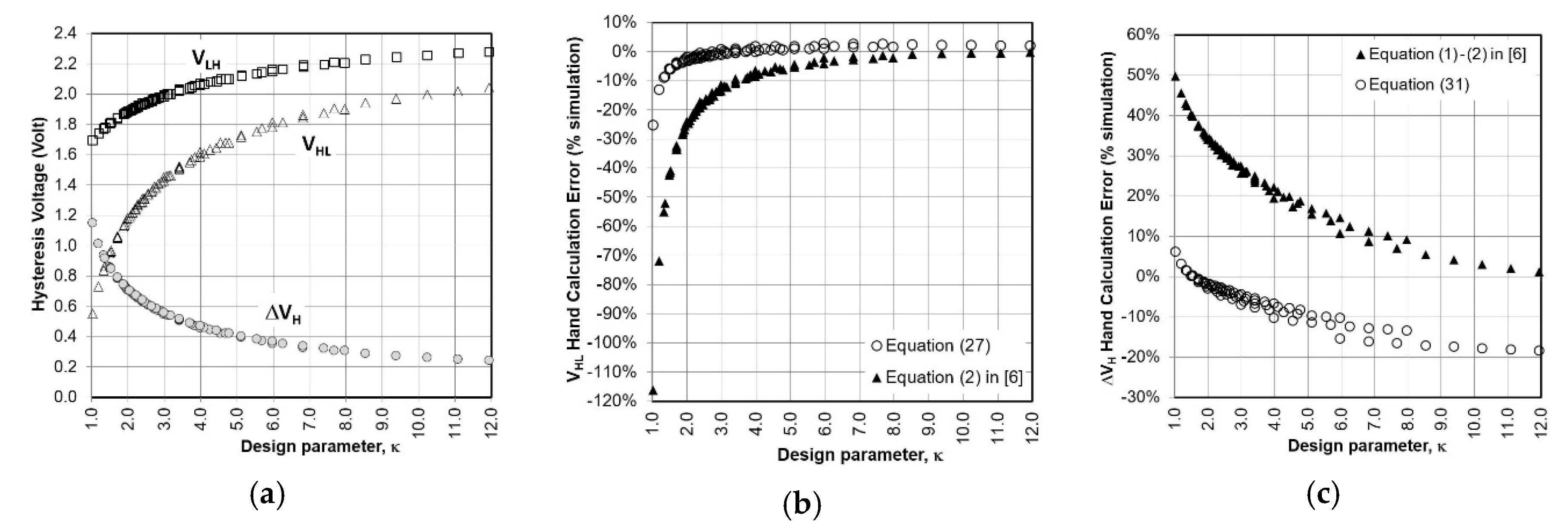Jlpea 10 00021 g014 Jlpea 10 00021 g014