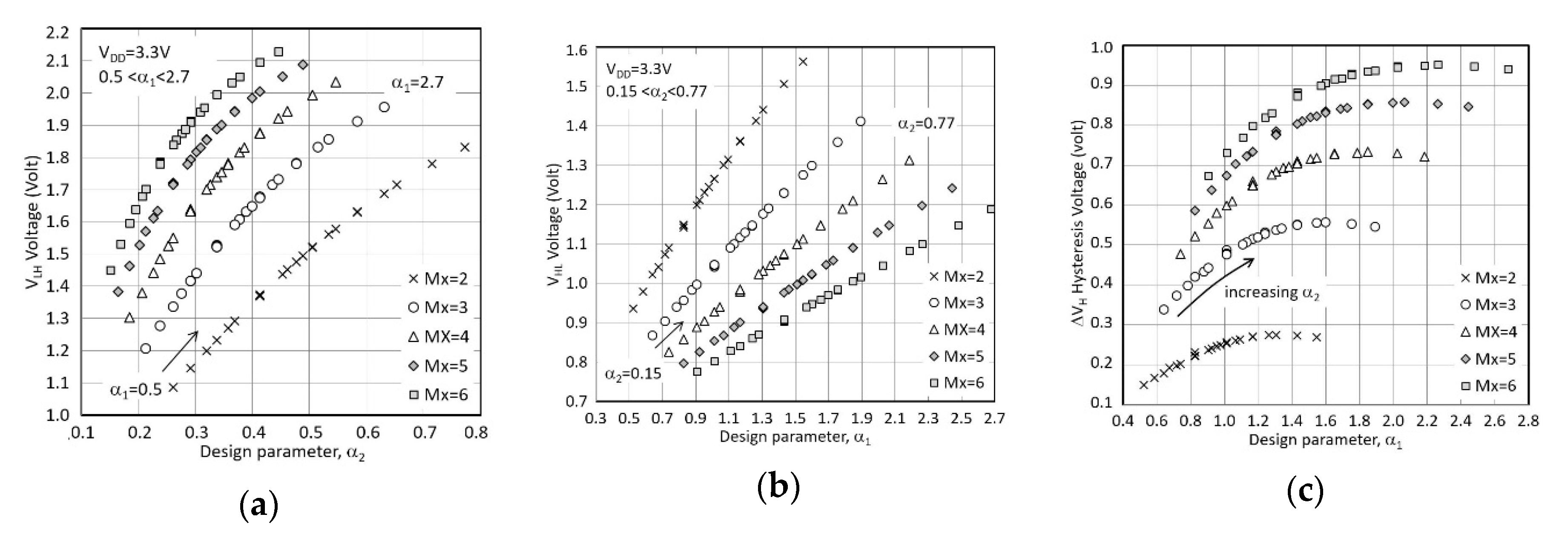 Jlpea 10 00021 g015 Jlpea 10 00021 g015