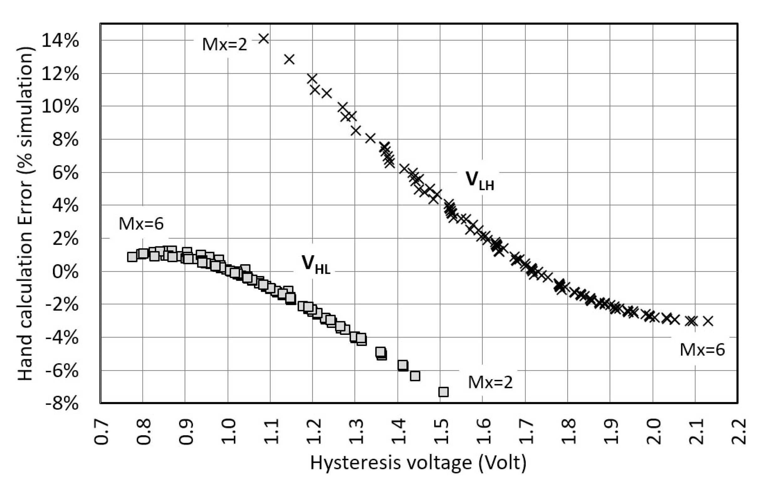 Jlpea 10 00021 g016 Jlpea 10 00021 g016