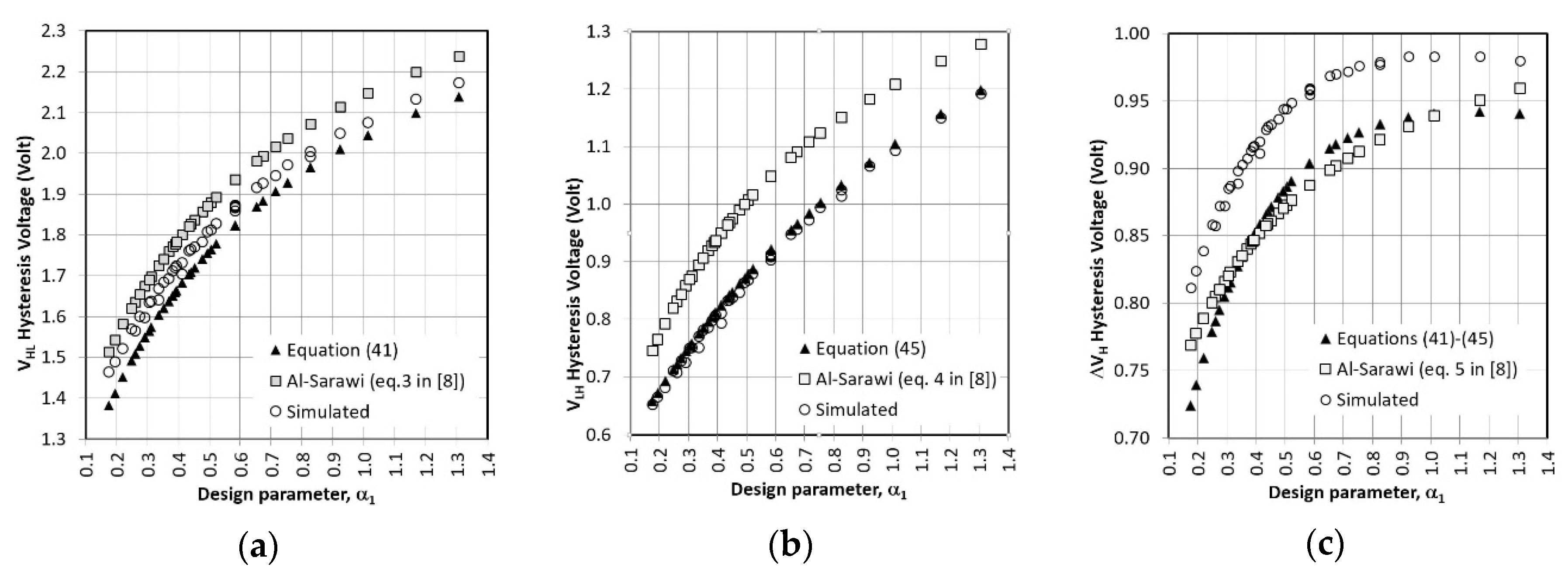 Jlpea 10 00021 g017 Jlpea 10 00021 g017
