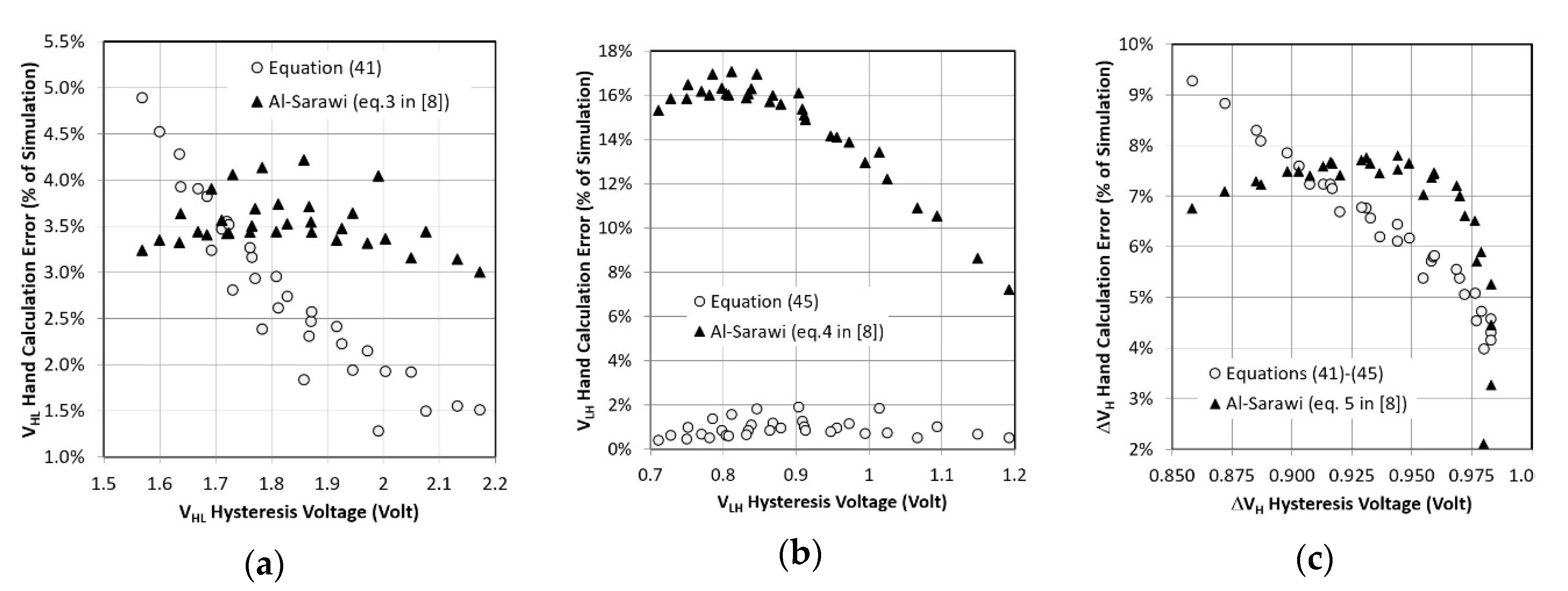 Jlpea 10 00021 g018 Jlpea 10 00021 g018