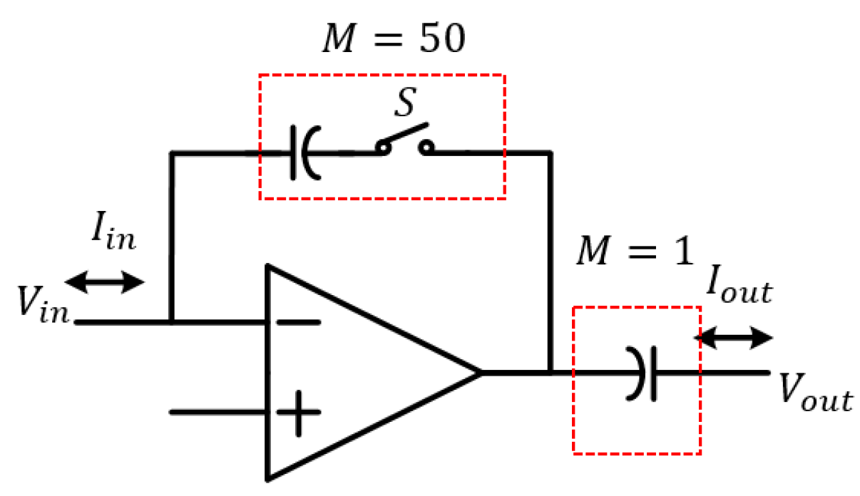 Jlpea 10 00023 g003 550