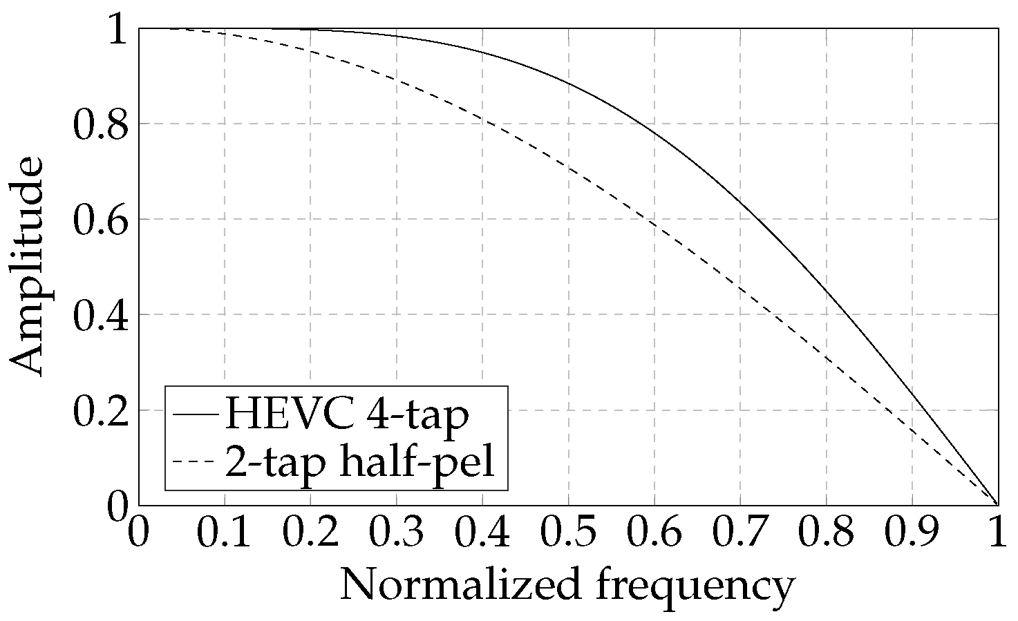 Jlpea 10 00024 g002 Jlpea 10 00024 g002