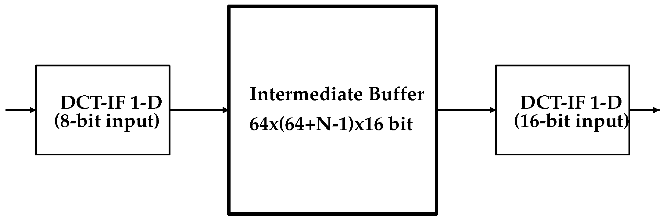 Jlpea 10 00024 g005 Jlpea 10 00024 g005