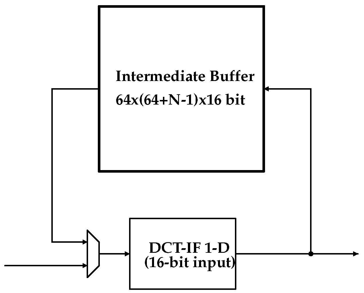 Jlpea 10 00024 g006 Jlpea 10 00024 g006
