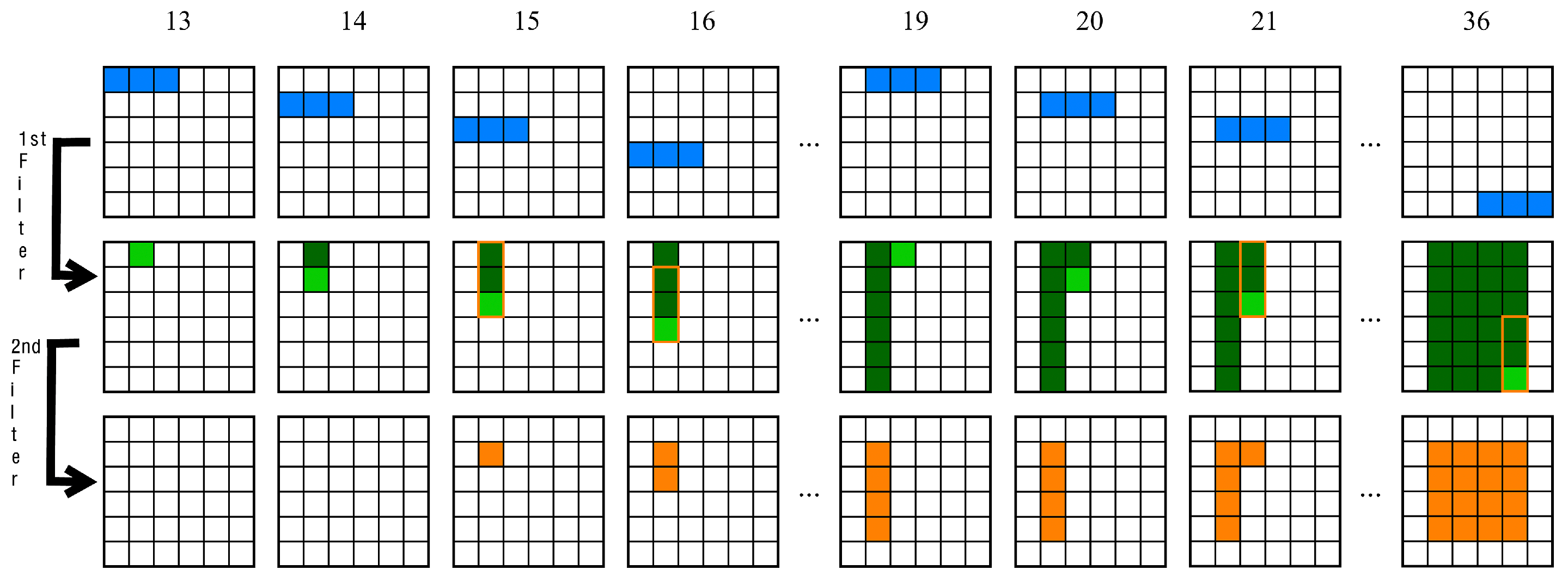 Jlpea 10 00024 g007 Jlpea 10 00024 g007