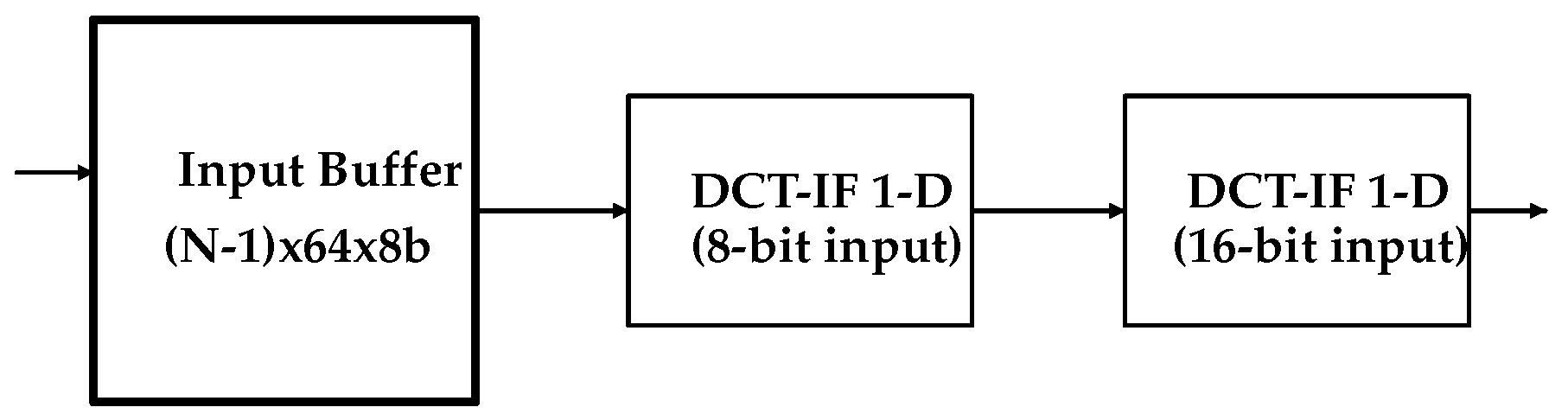 Jlpea 10 00024 g008 Jlpea 10 00024 g008