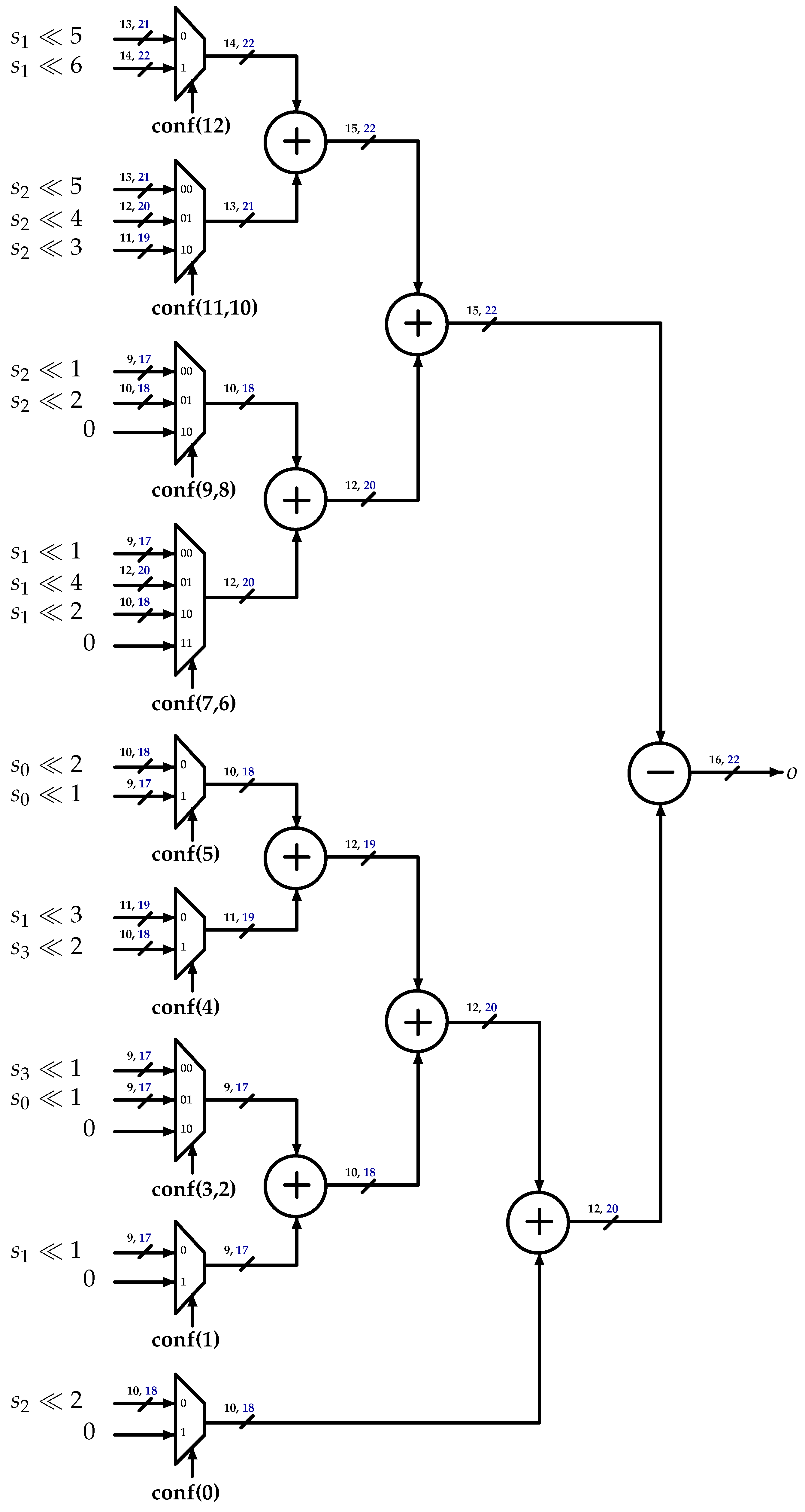 Jlpea 10 00024 g011 Jlpea 10 00024 g011