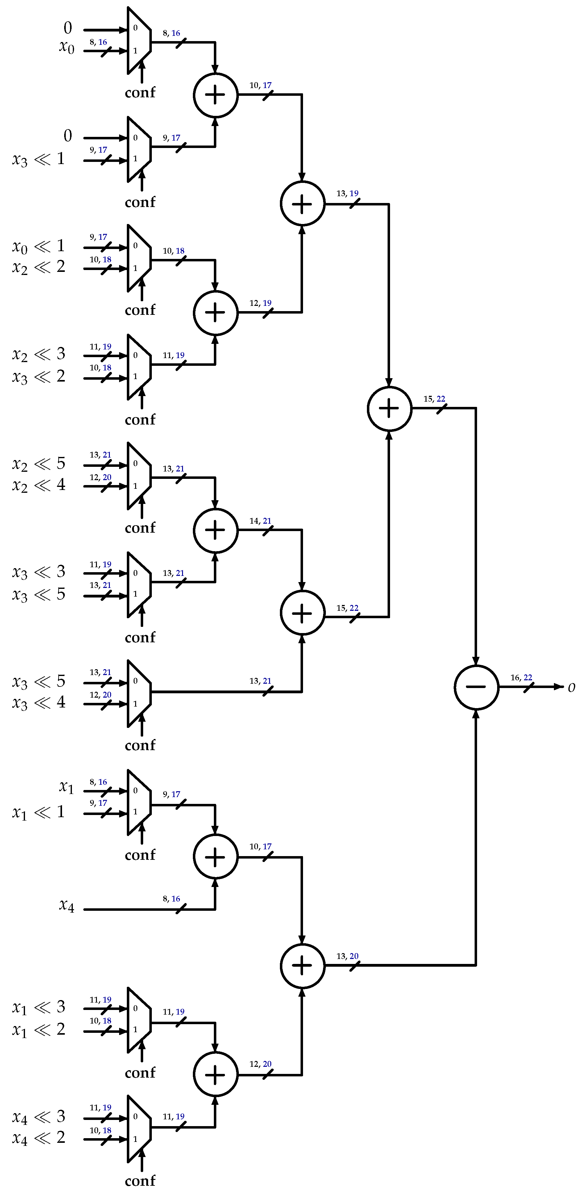 Jlpea 10 00024 g012 Jlpea 10 00024 g012