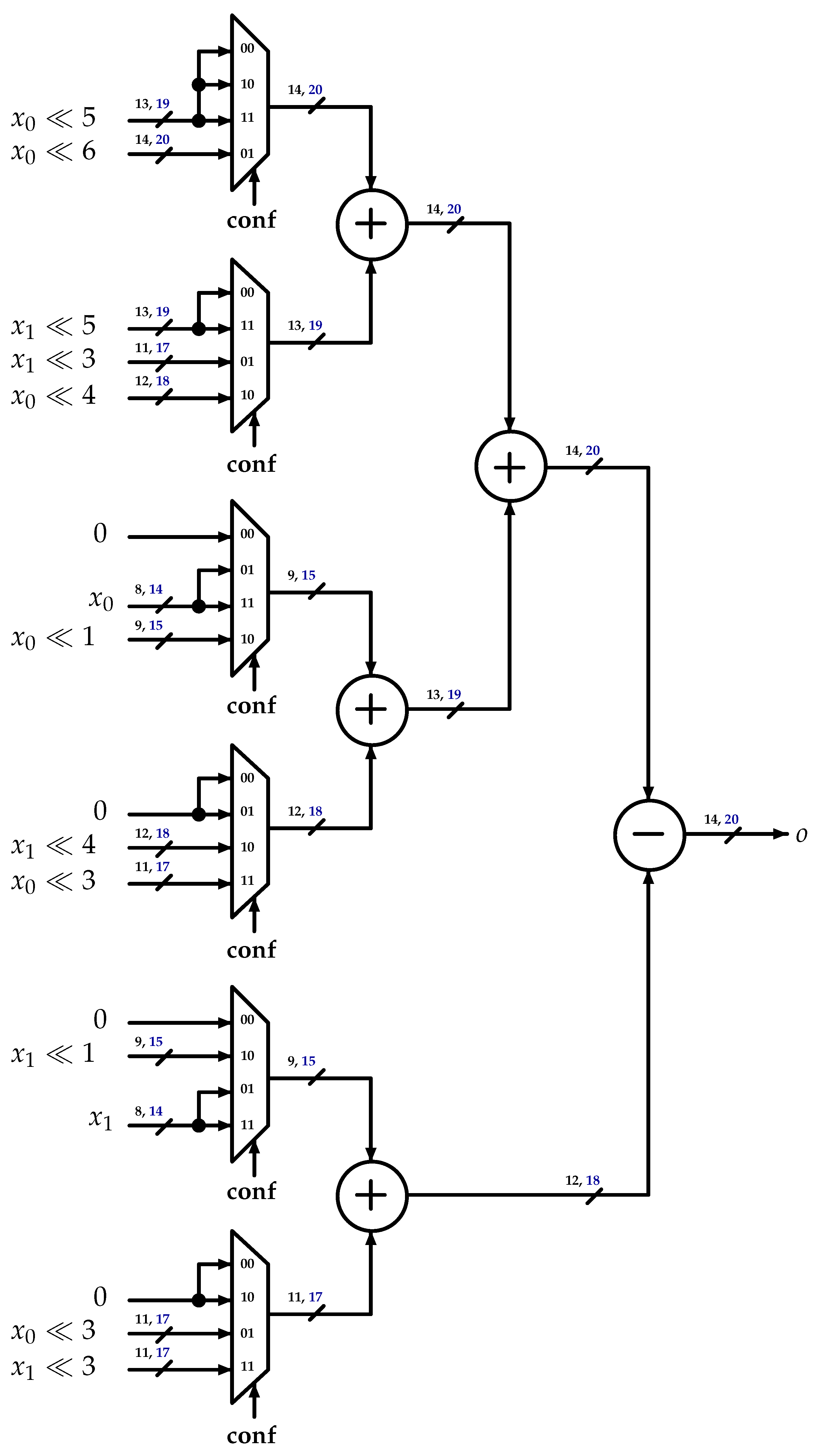 Jlpea 10 00024 g014 Jlpea 10 00024 g014