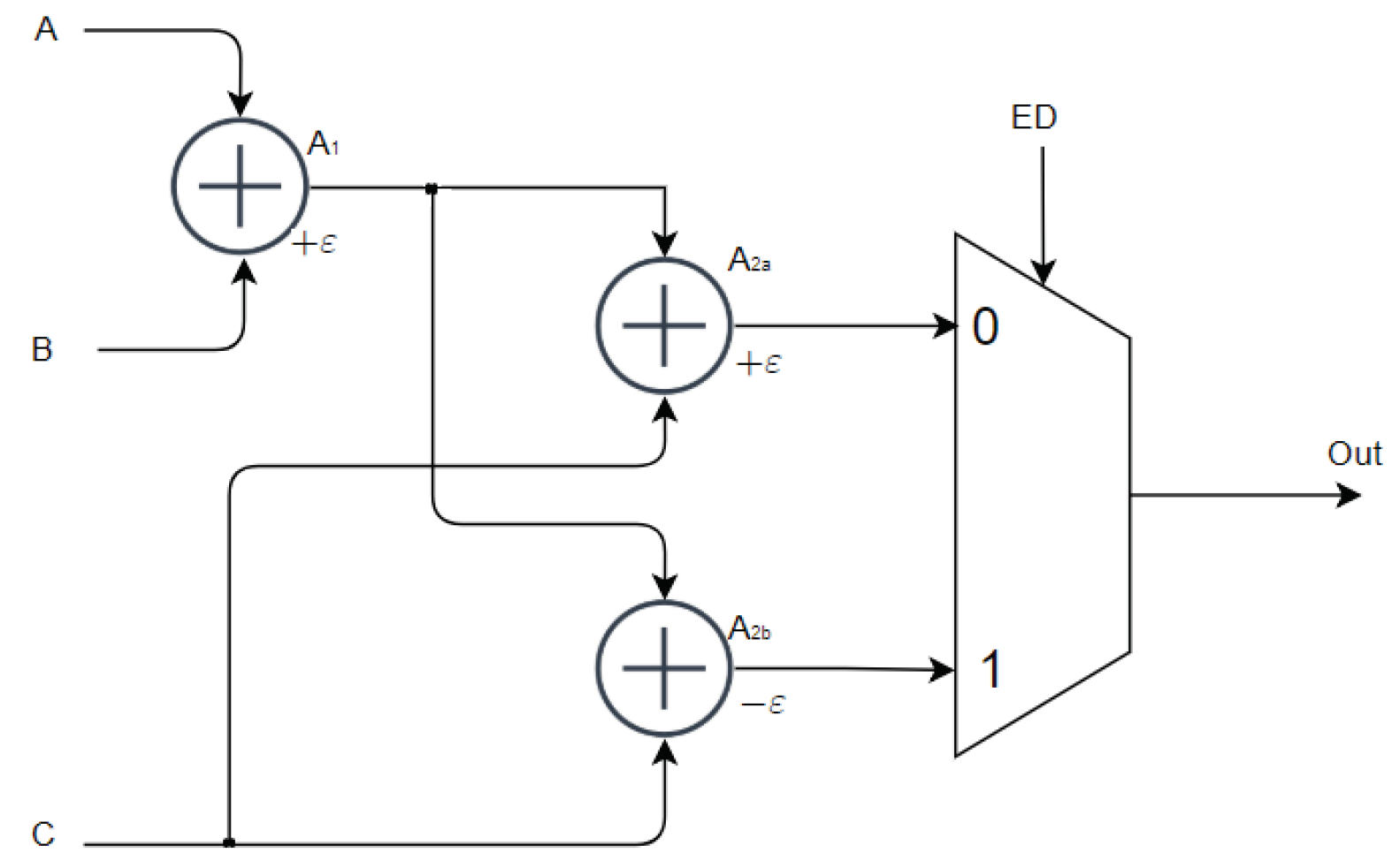 Jlpea 10 00024 g016 Jlpea 10 00024 g016