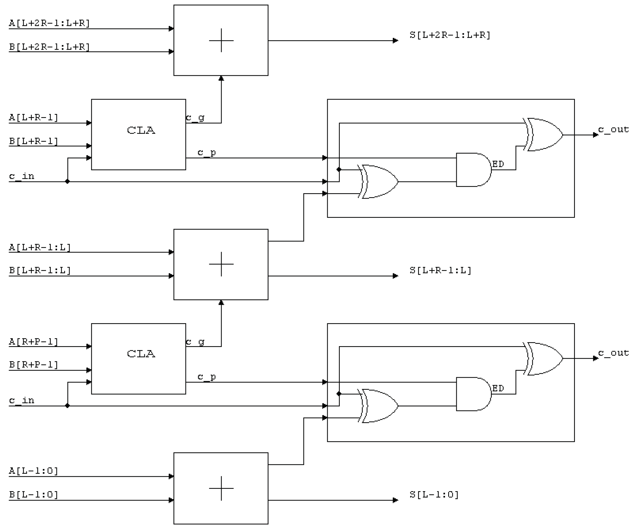 Jlpea 10 00024 g017 Jlpea 10 00024 g017