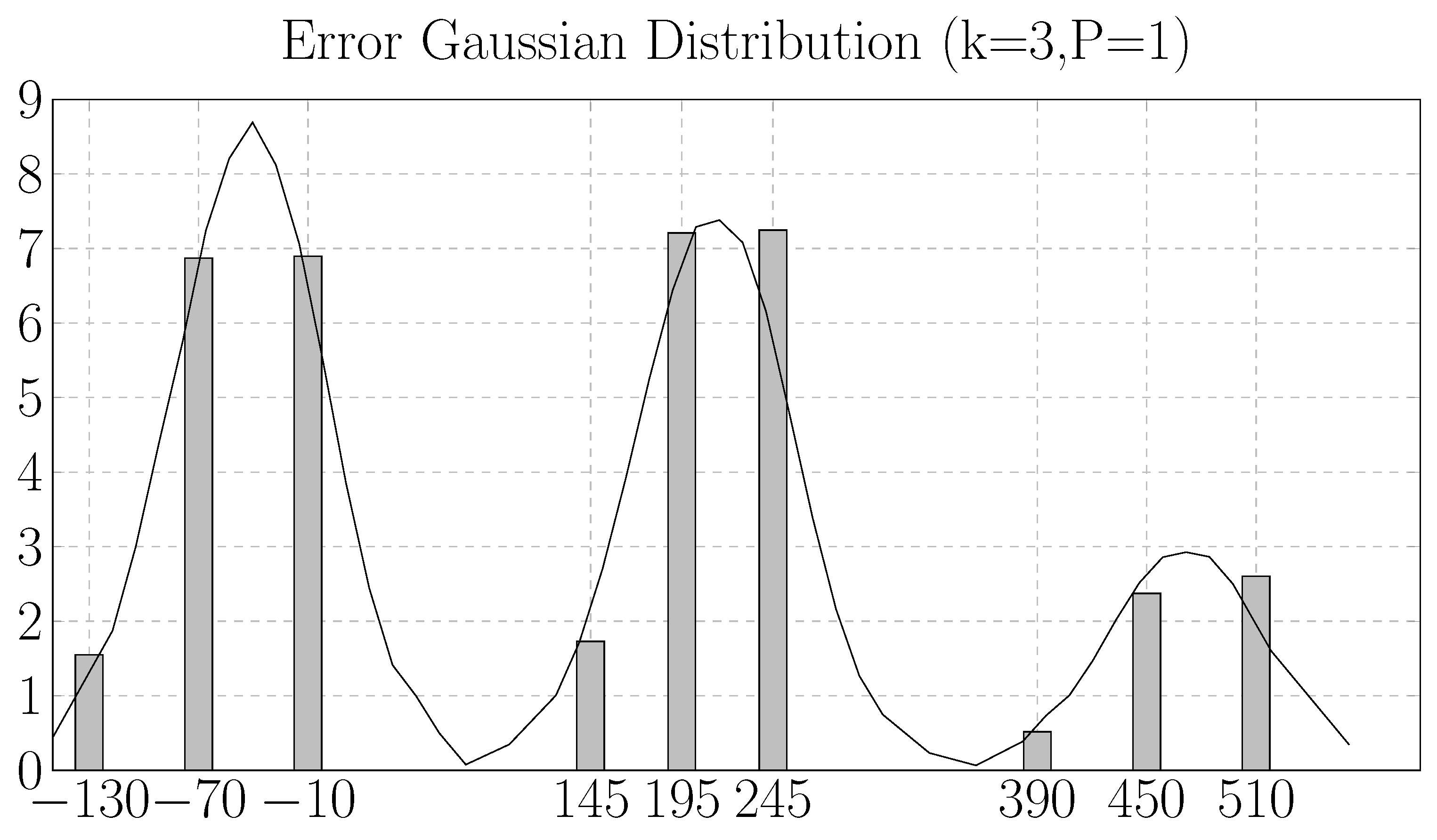 Jlpea 10 00024 g018 Jlpea 10 00024 g018