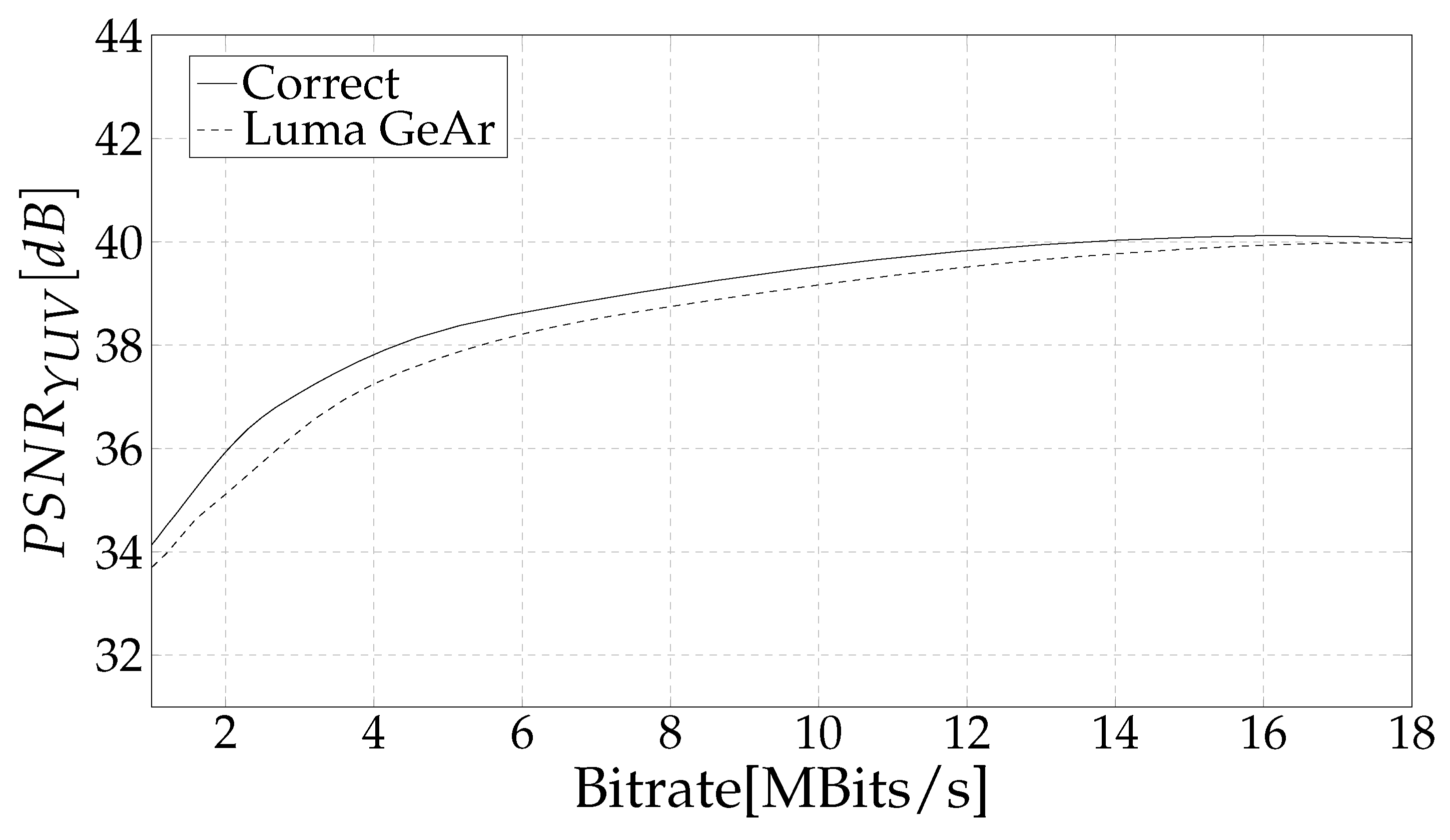Jlpea 10 00024 g019 Jlpea 10 00024 g019