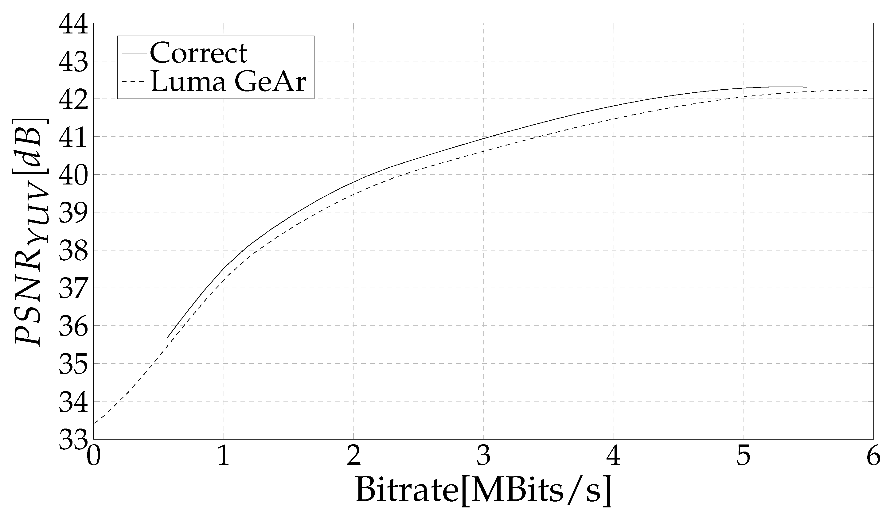 Jlpea 10 00024 g022 Jlpea 10 00024 g022