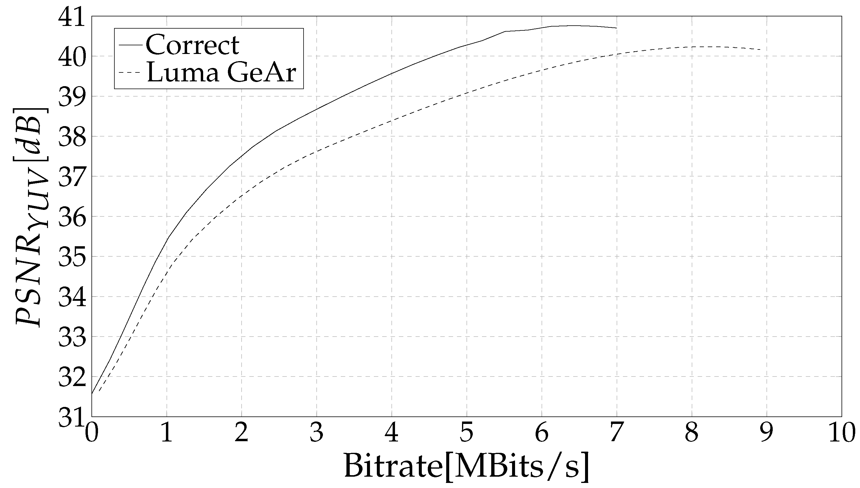 Jlpea 10 00024 g023 Jlpea 10 00024 g023