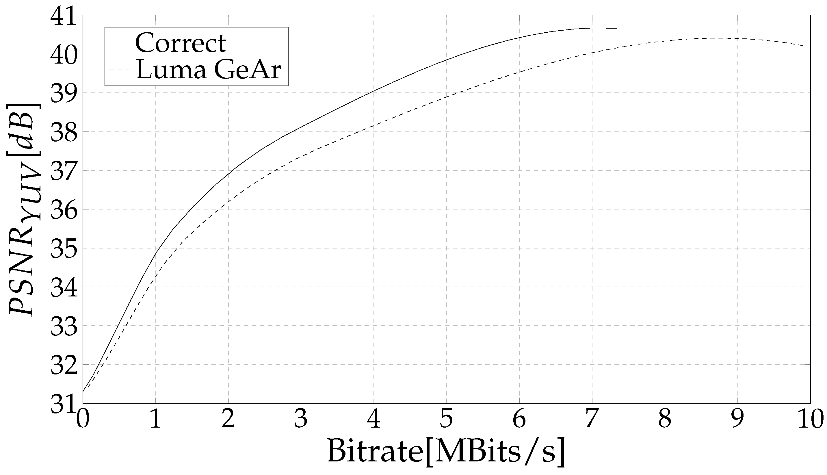 Jlpea 10 00024 g024 Jlpea 10 00024 g024