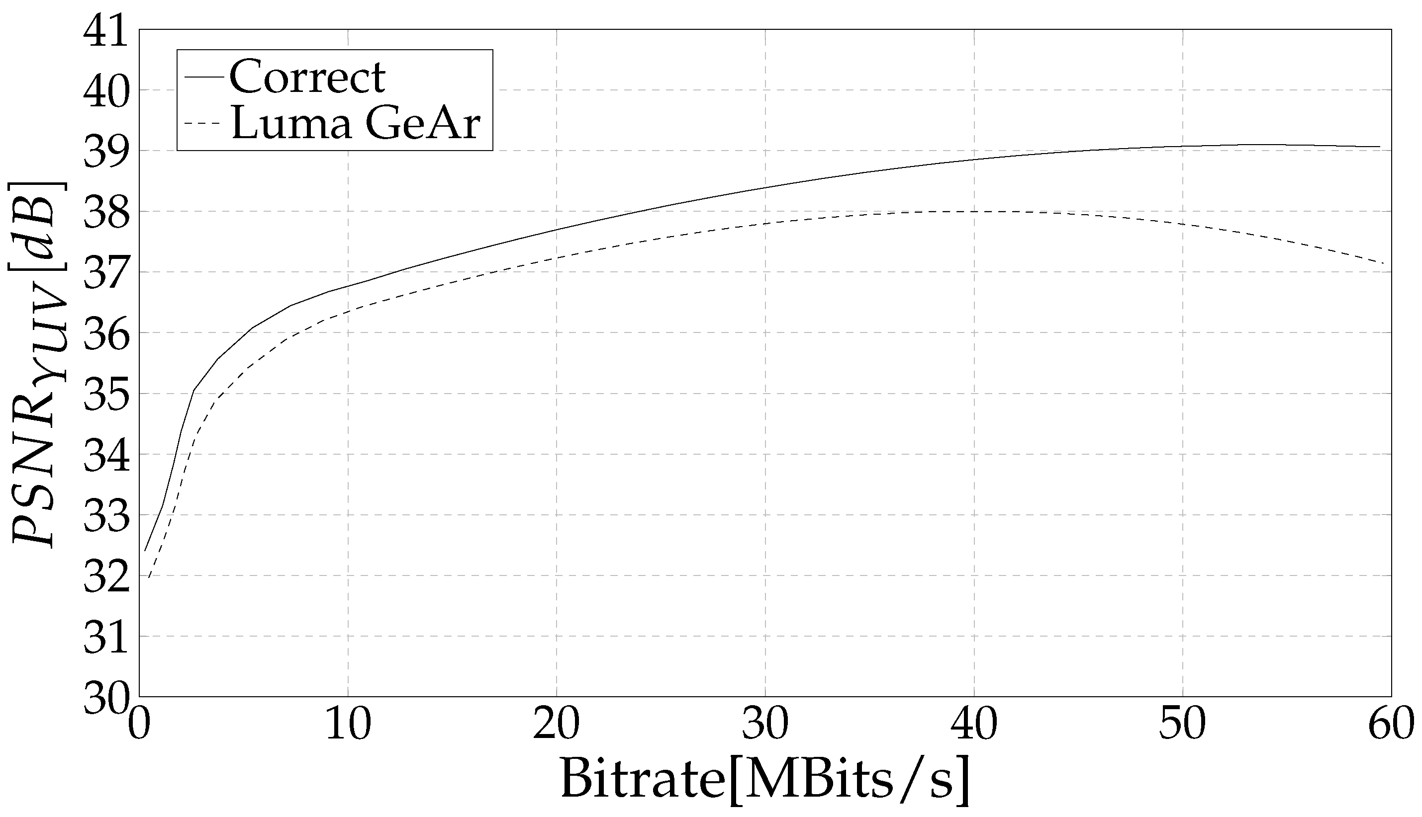 Jlpea 10 00024 g026 Jlpea 10 00024 g026