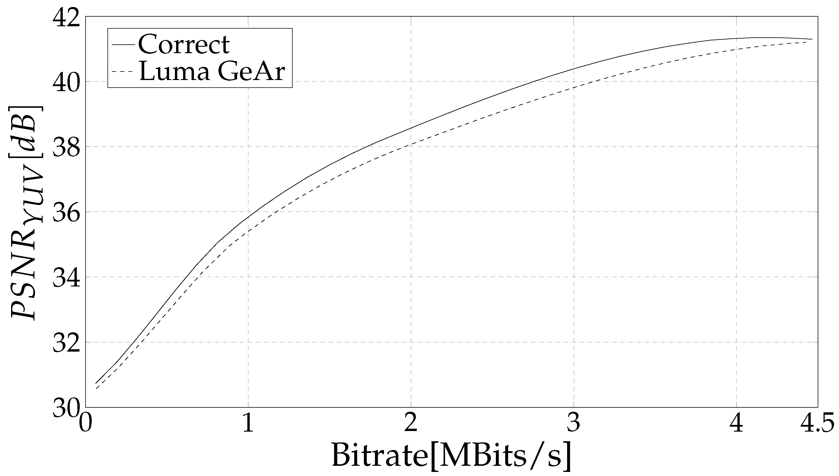Jlpea 10 00024 g028 Jlpea 10 00024 g028