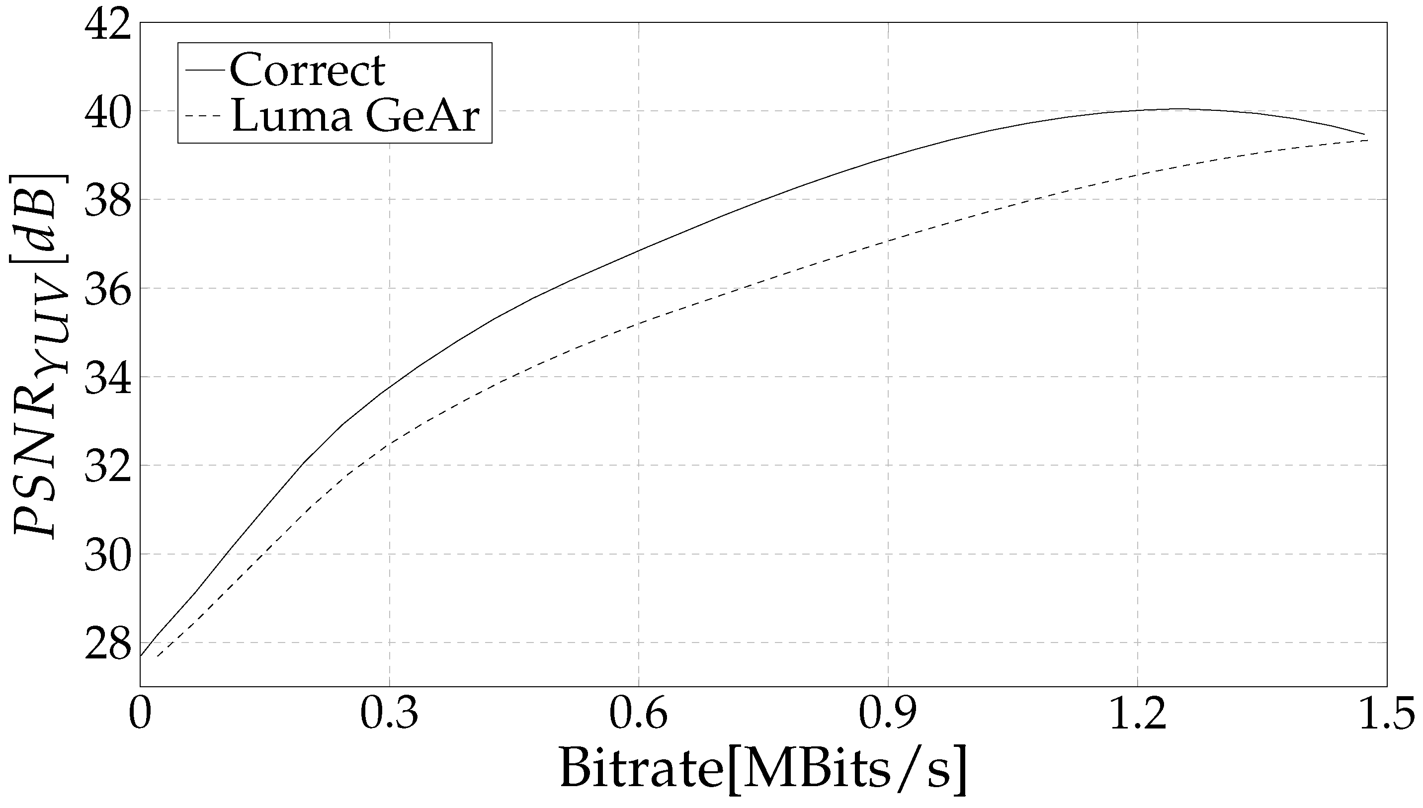 Jlpea 10 00024 g029 Jlpea 10 00024 g029