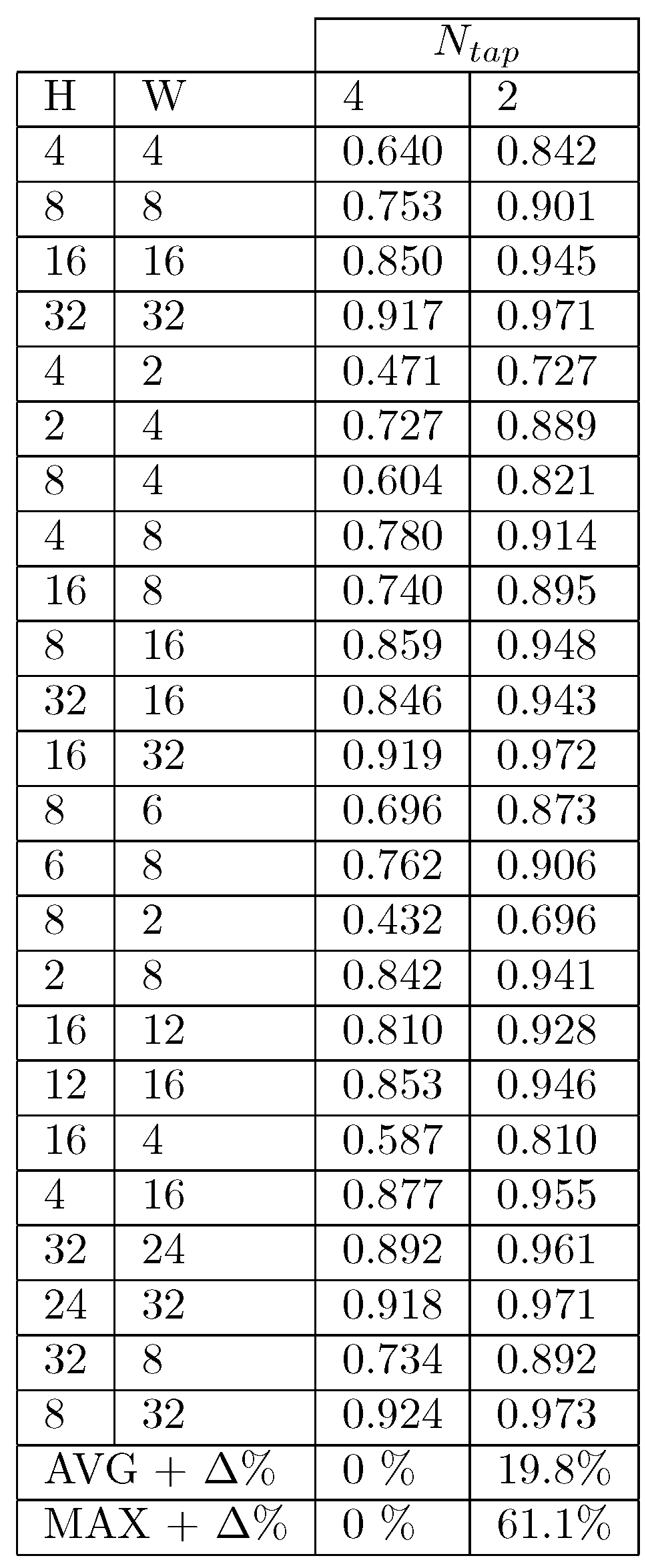 Jlpea 10 00024 g032 Jlpea 10 00024 g032