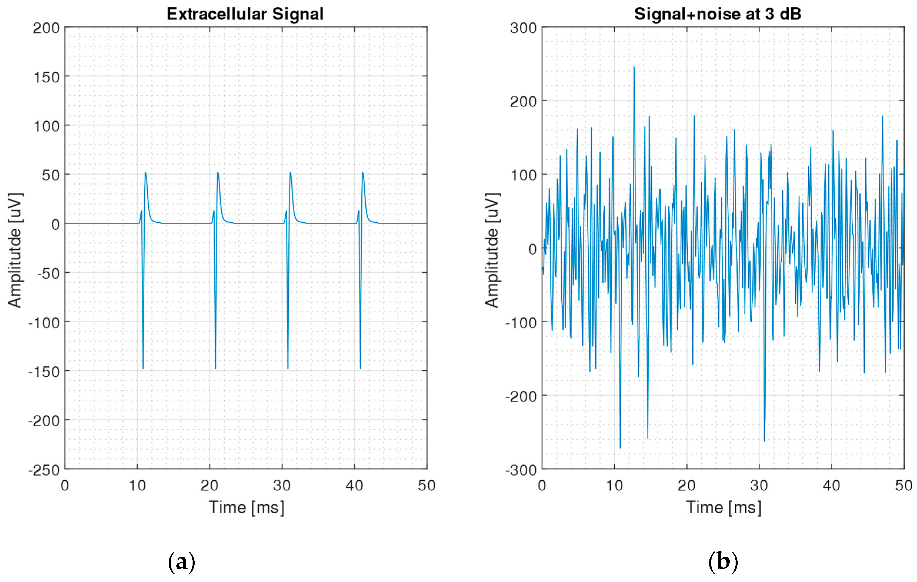 Jlpea 10 00026 g002 Jlpea 10 00026 g002