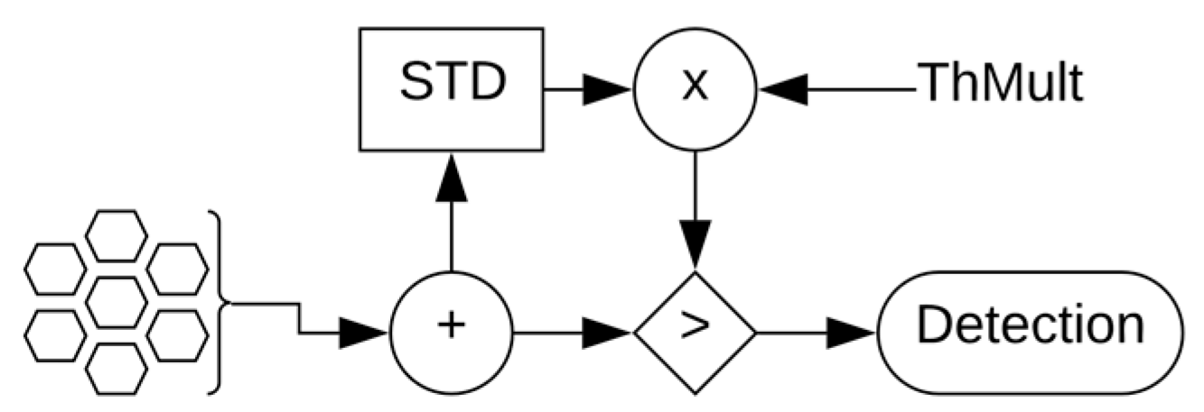 Jlpea 10 00026 g003 Jlpea 10 00026 g003