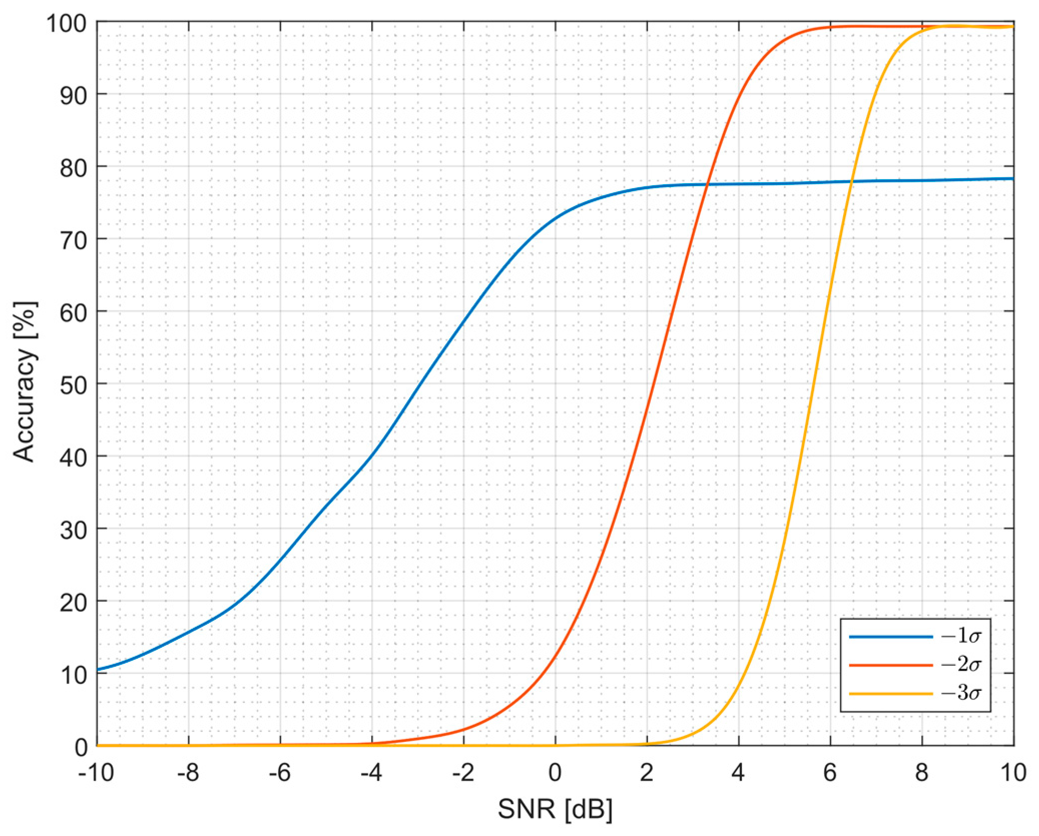 Jlpea 10 00026 g004 Jlpea 10 00026 g004