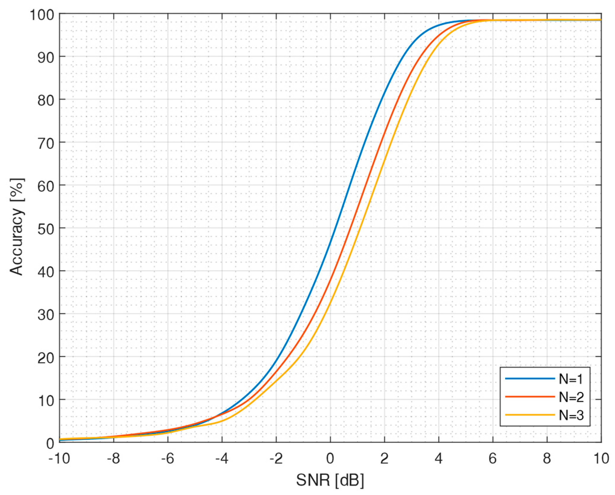Jlpea 10 00026 g006 Jlpea 10 00026 g006