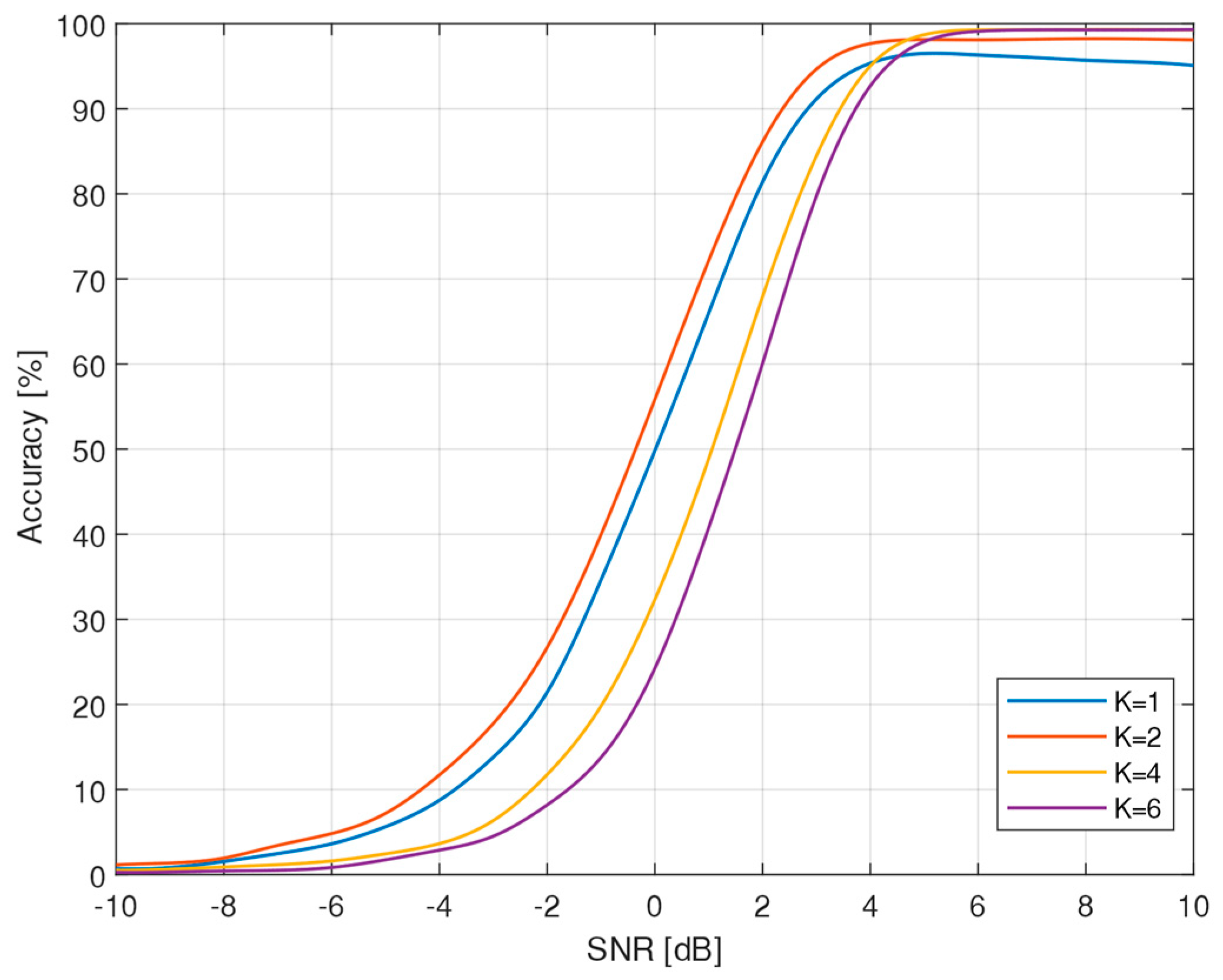 Jlpea 10 00026 g008 Jlpea 10 00026 g008