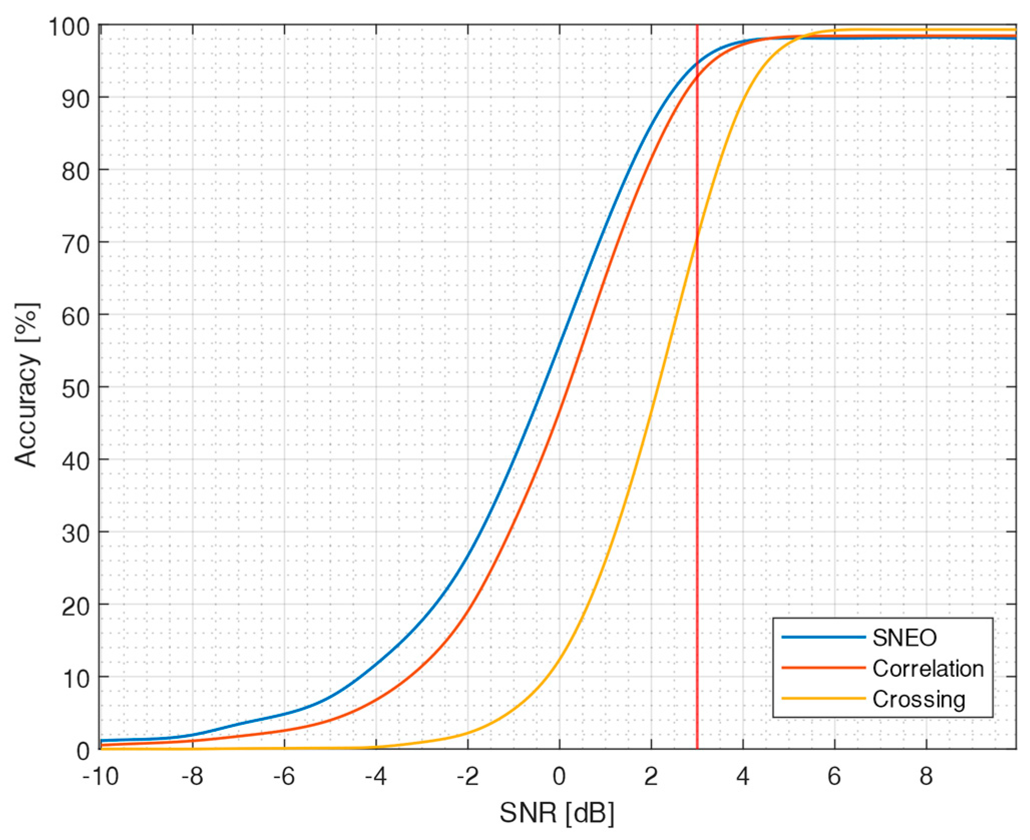 Jlpea 10 00026 g009 Jlpea 10 00026 g009