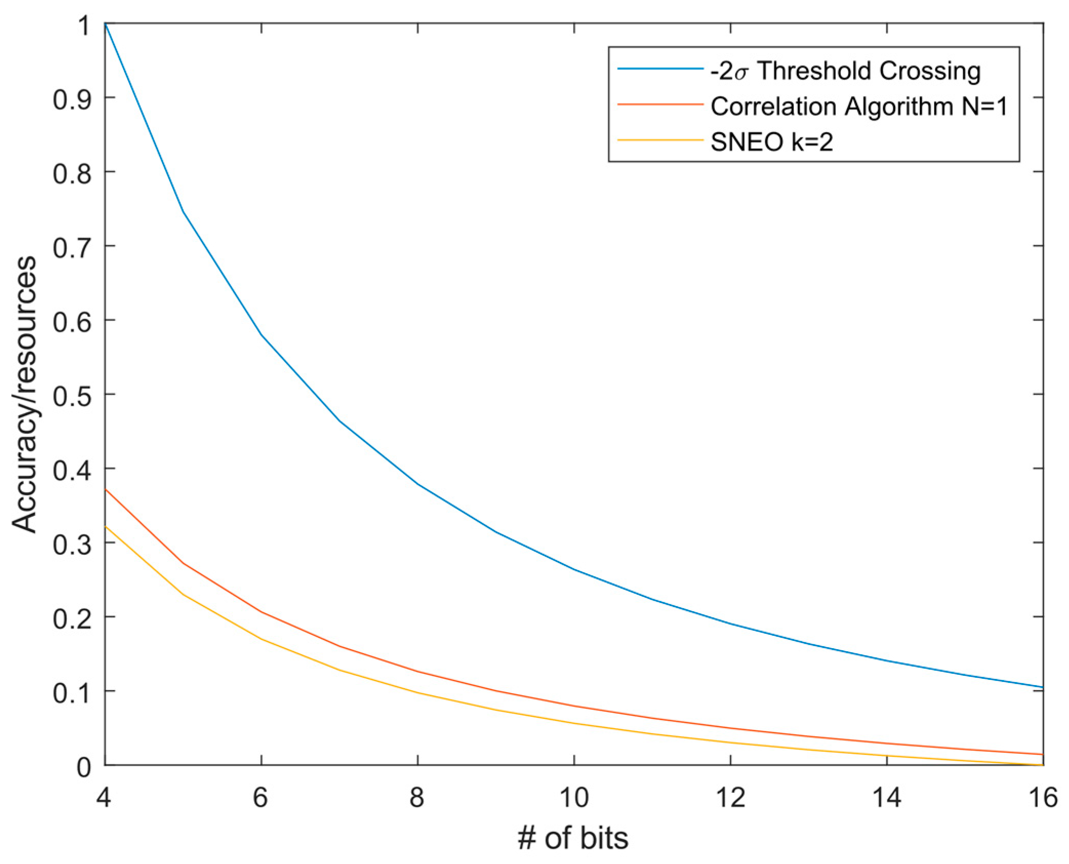 Jlpea 10 00026 g010 Jlpea 10 00026 g010