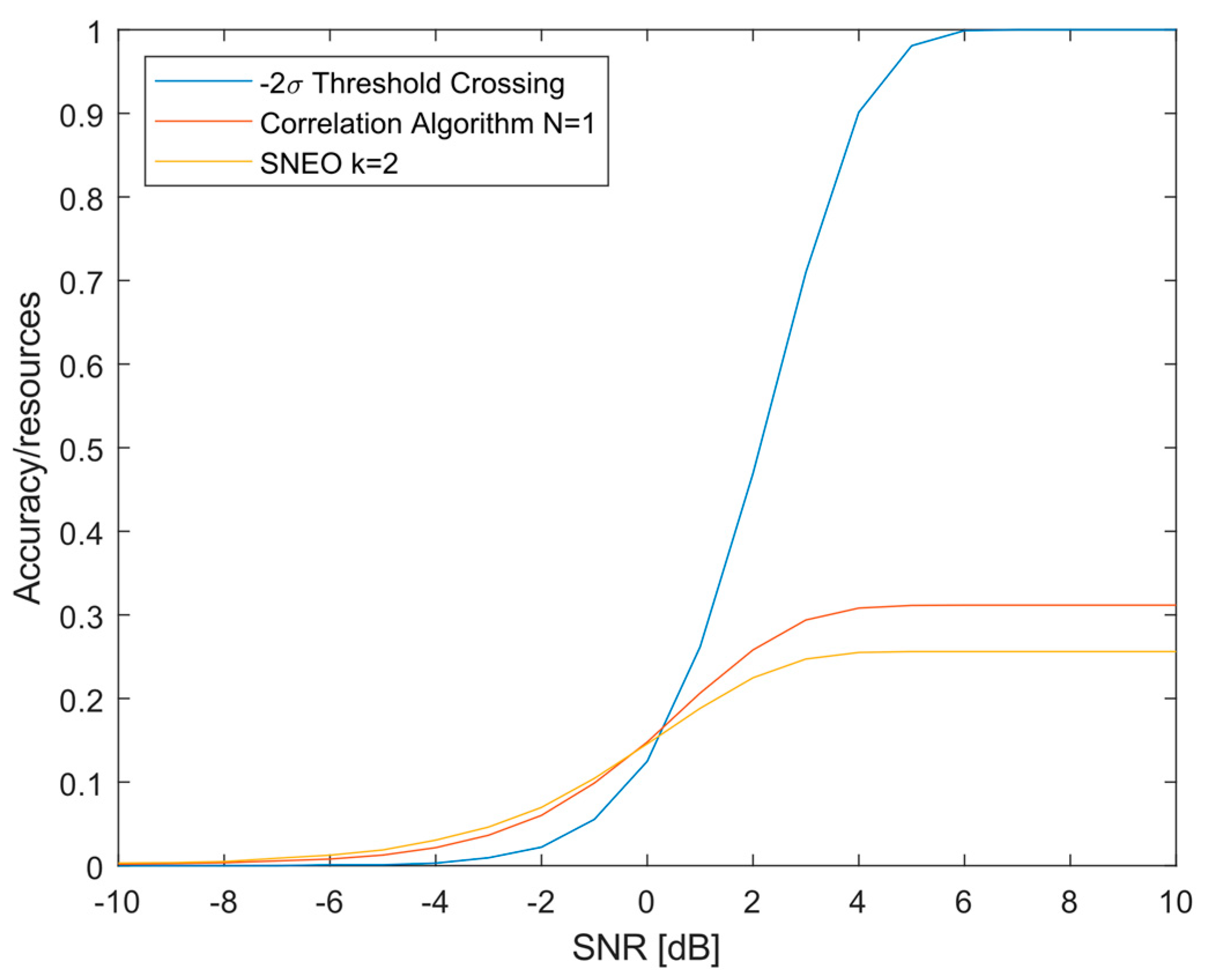 Jlpea 10 00026 g011 Jlpea 10 00026 g011