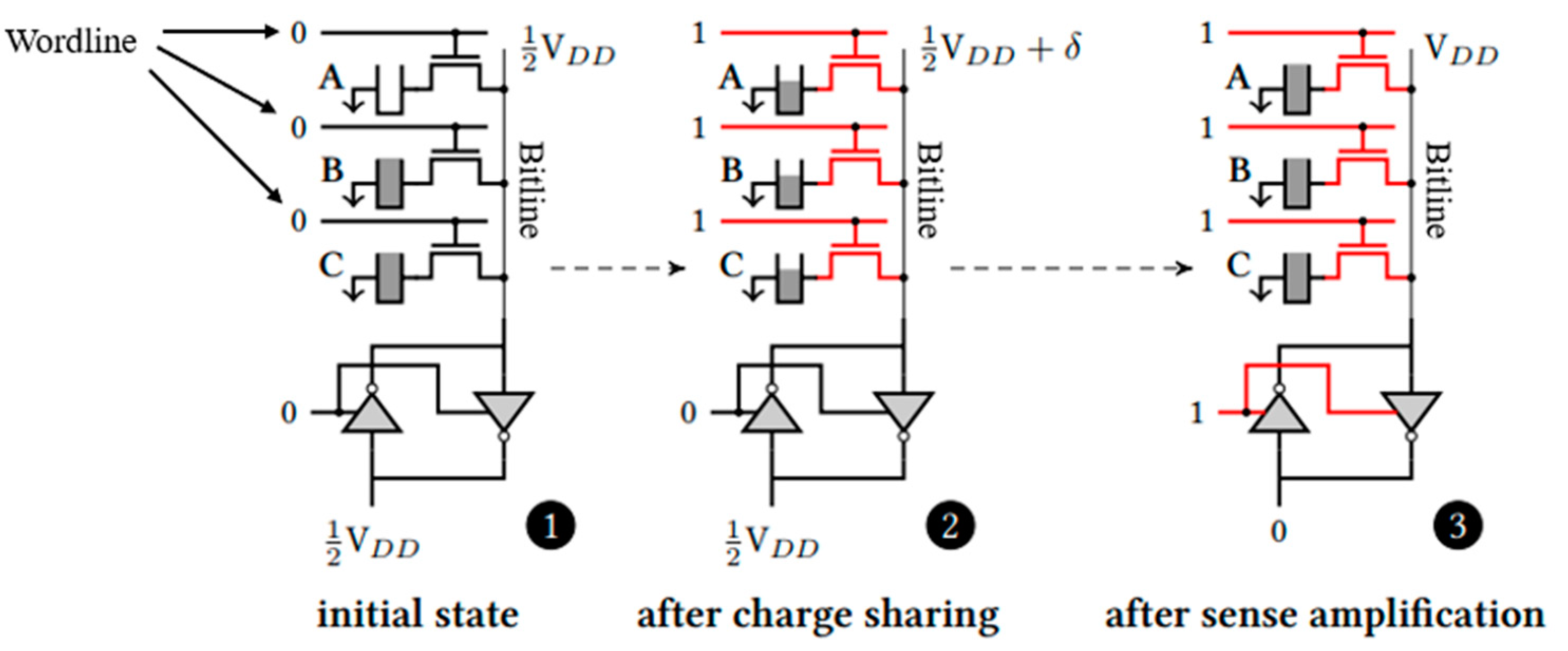 Jlpea 10 00030 g001 Jlpea 10 00030 g001