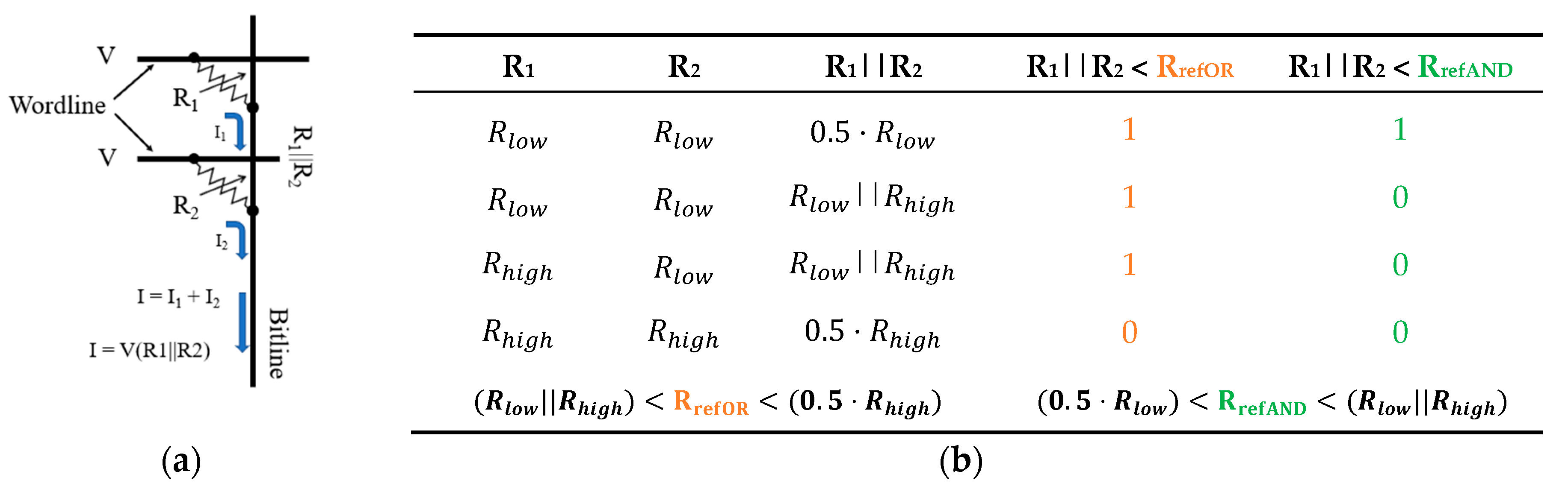 Jlpea 10 00030 g002 Jlpea 10 00030 g002