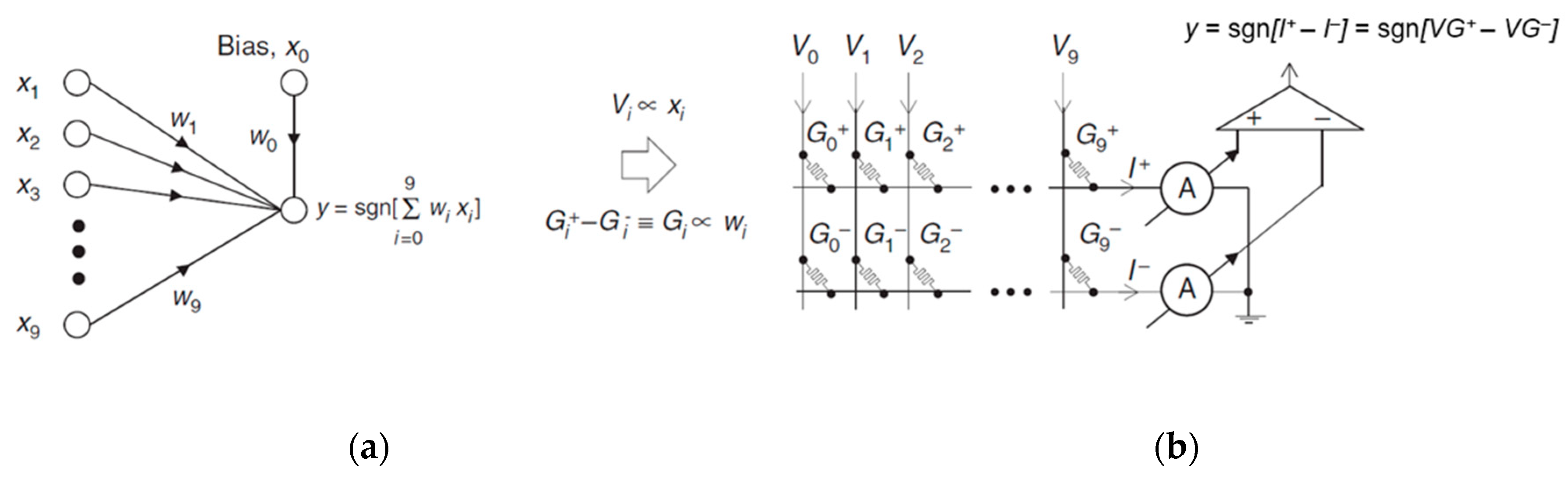 Jlpea 10 00030 g005 Jlpea 10 00030 g005