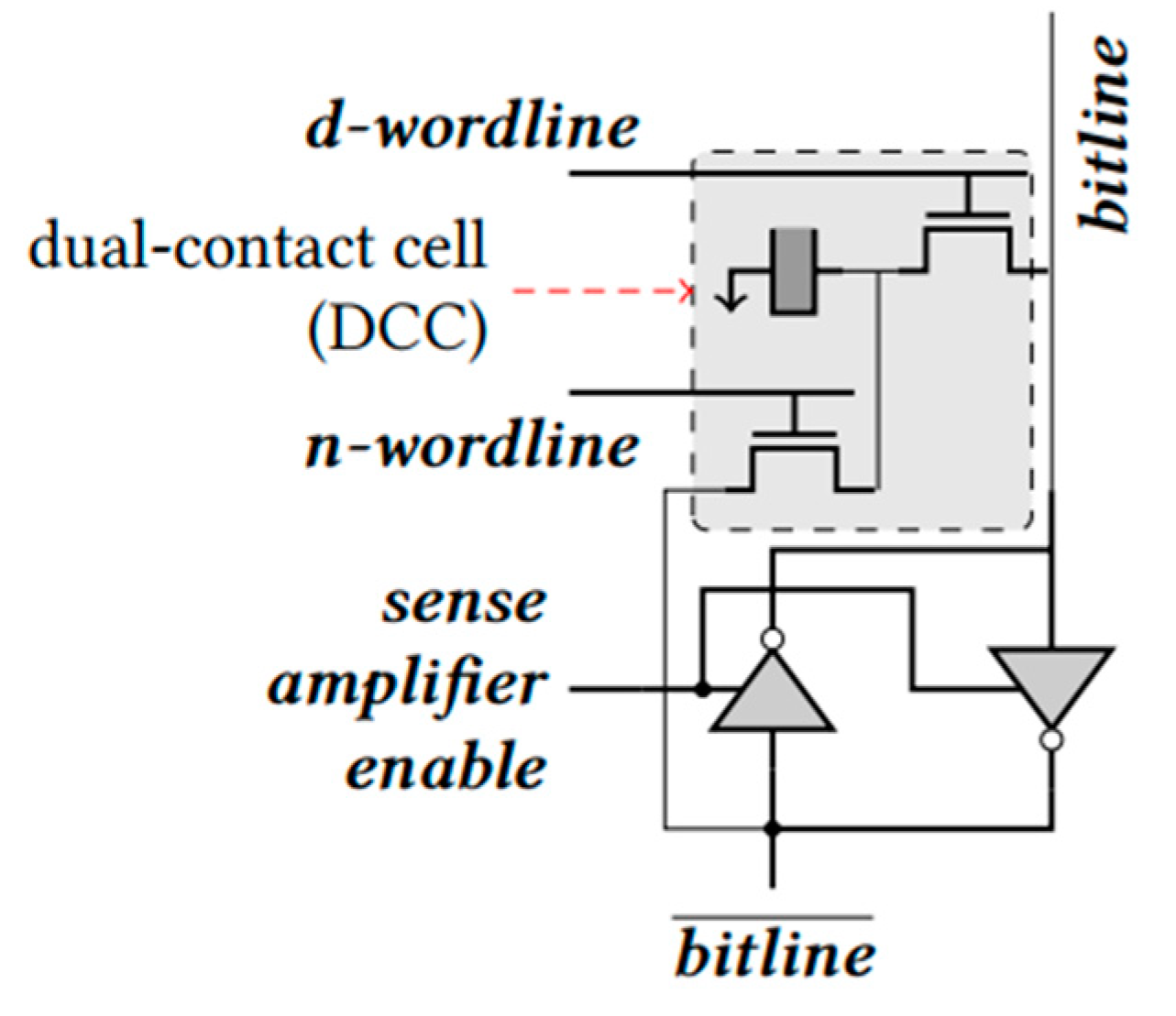 Jlpea 10 00030 g008 Jlpea 10 00030 g008