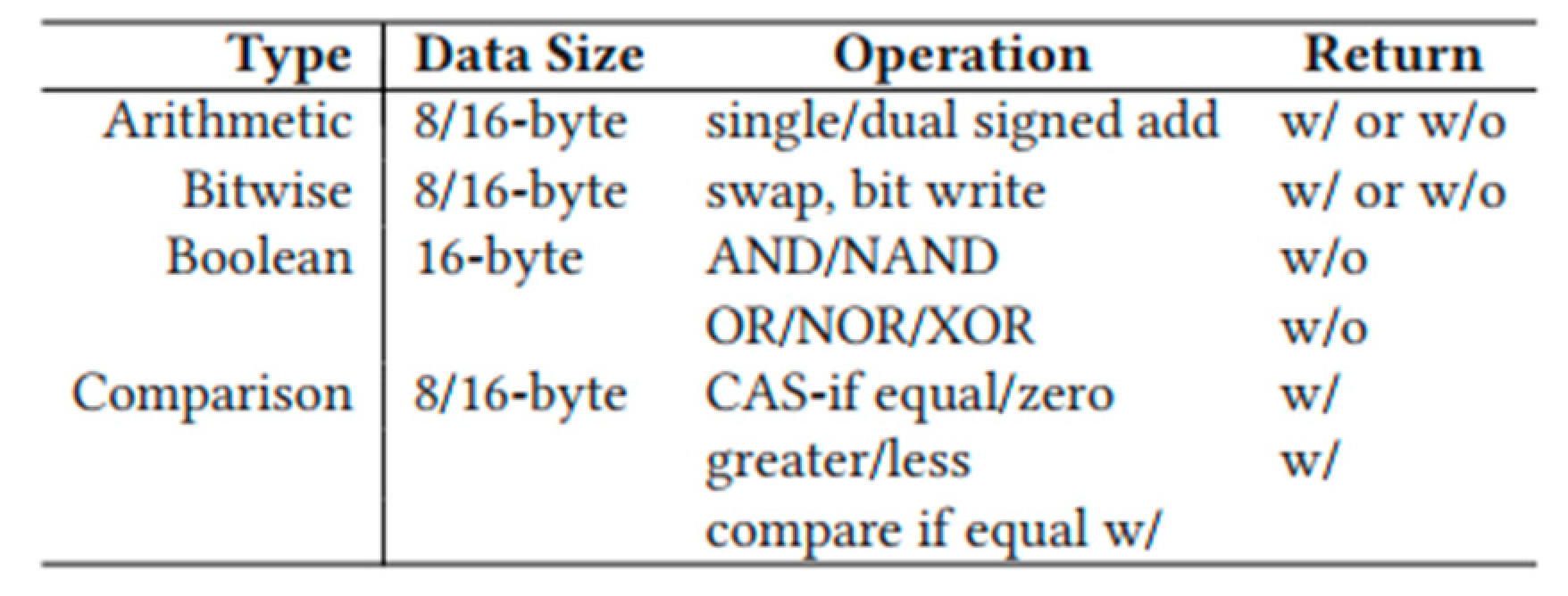Jlpea 10 00030 g010 Jlpea 10 00030 g010