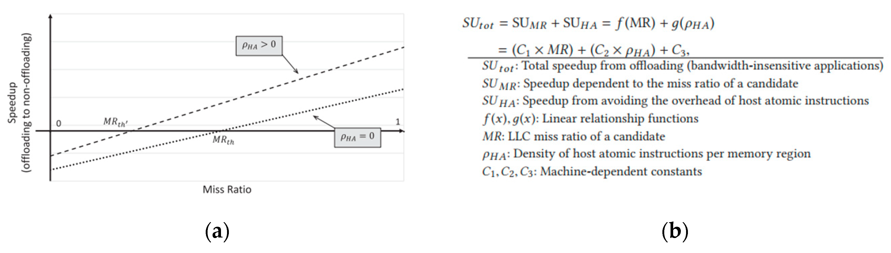 Jlpea 10 00030 g011 Jlpea 10 00030 g011