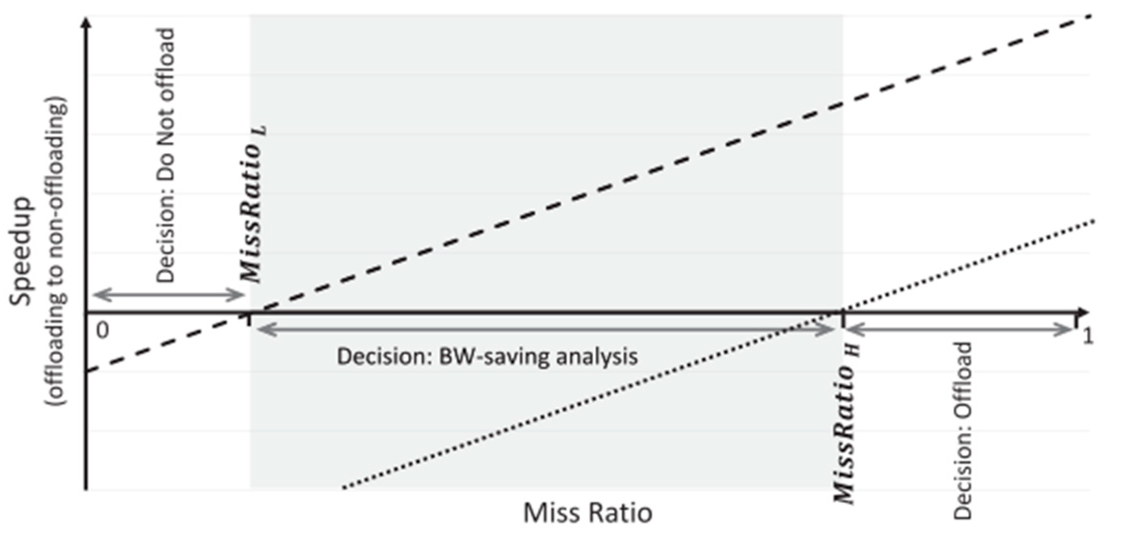 Jlpea 10 00030 g012 Jlpea 10 00030 g012