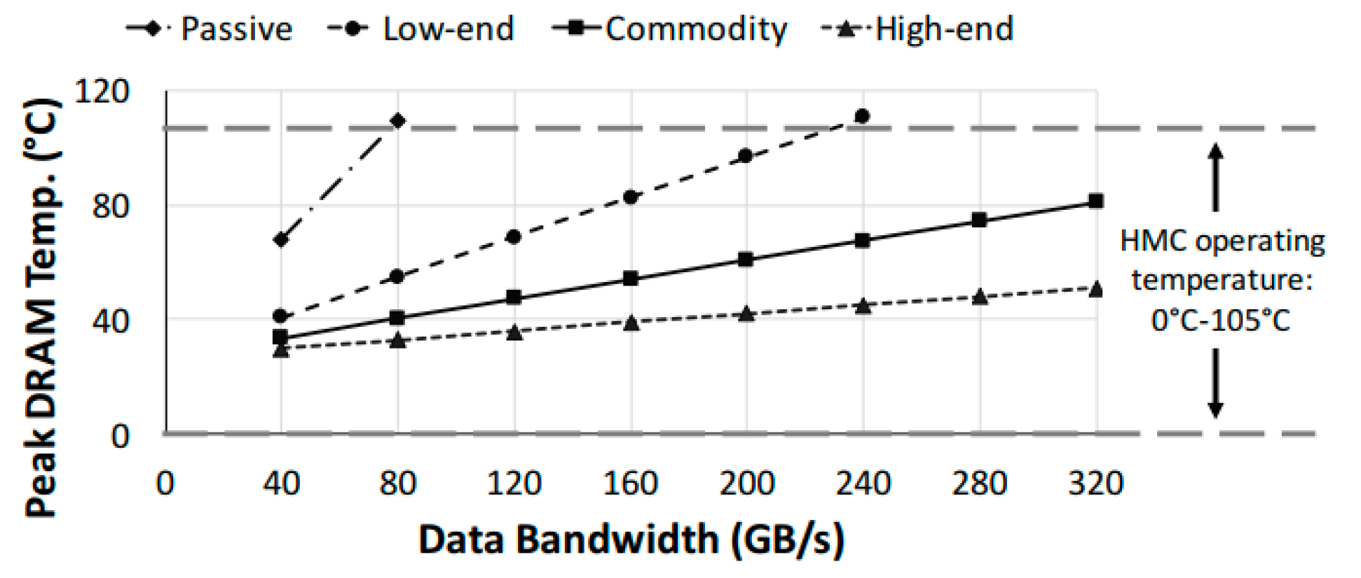 Jlpea 10 00030 g014 Jlpea 10 00030 g014