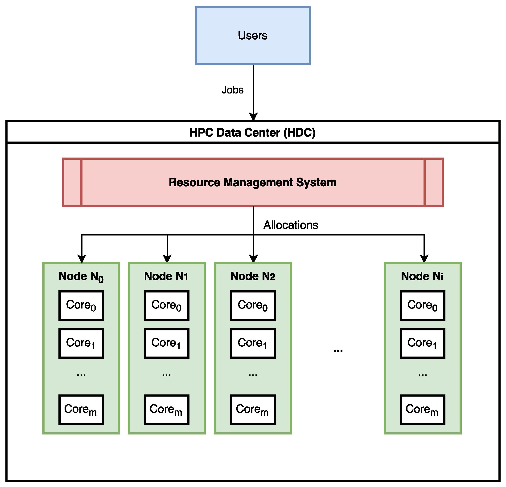 Jlpea 10 00032 g001 Jlpea 10 00032 g001